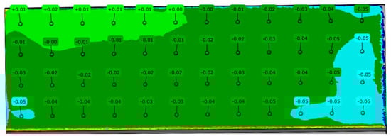 Materials 17 00295 g0a2