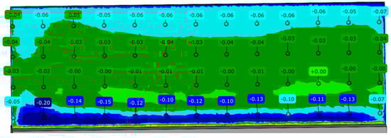 Materials 17 00295 g0a3