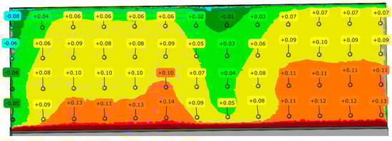 Materials 17 00295 g0a5