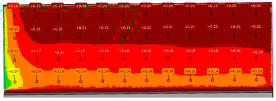 Materials 17 00295 g0a6