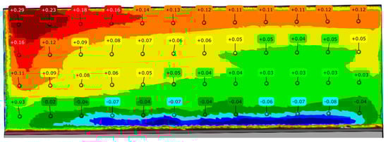 Materials 17 00295 g0a7