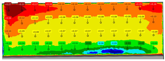 Materials 17 00295 g0a9