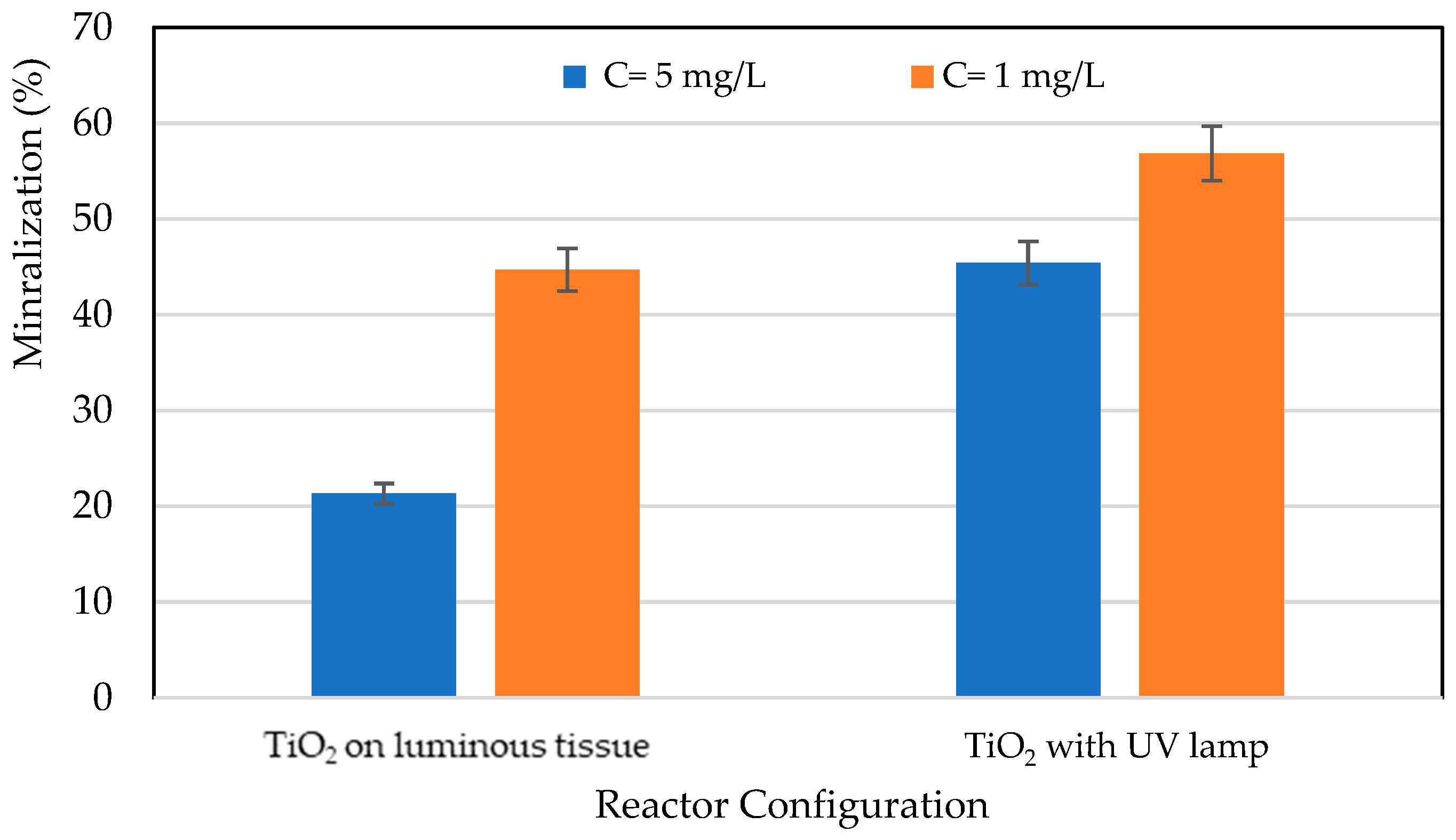 Materials 17 00296 g005