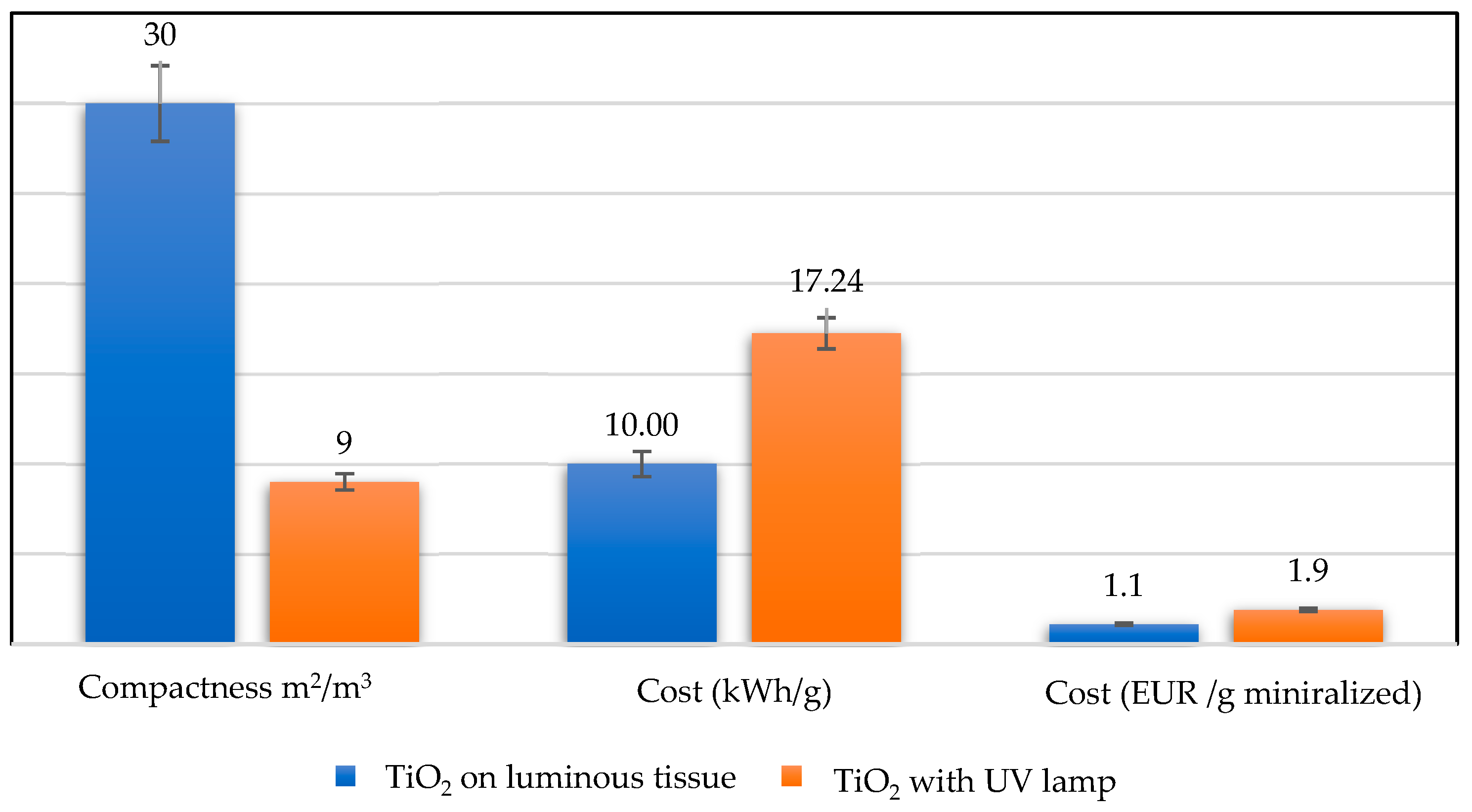 Materials 17 00296 g007