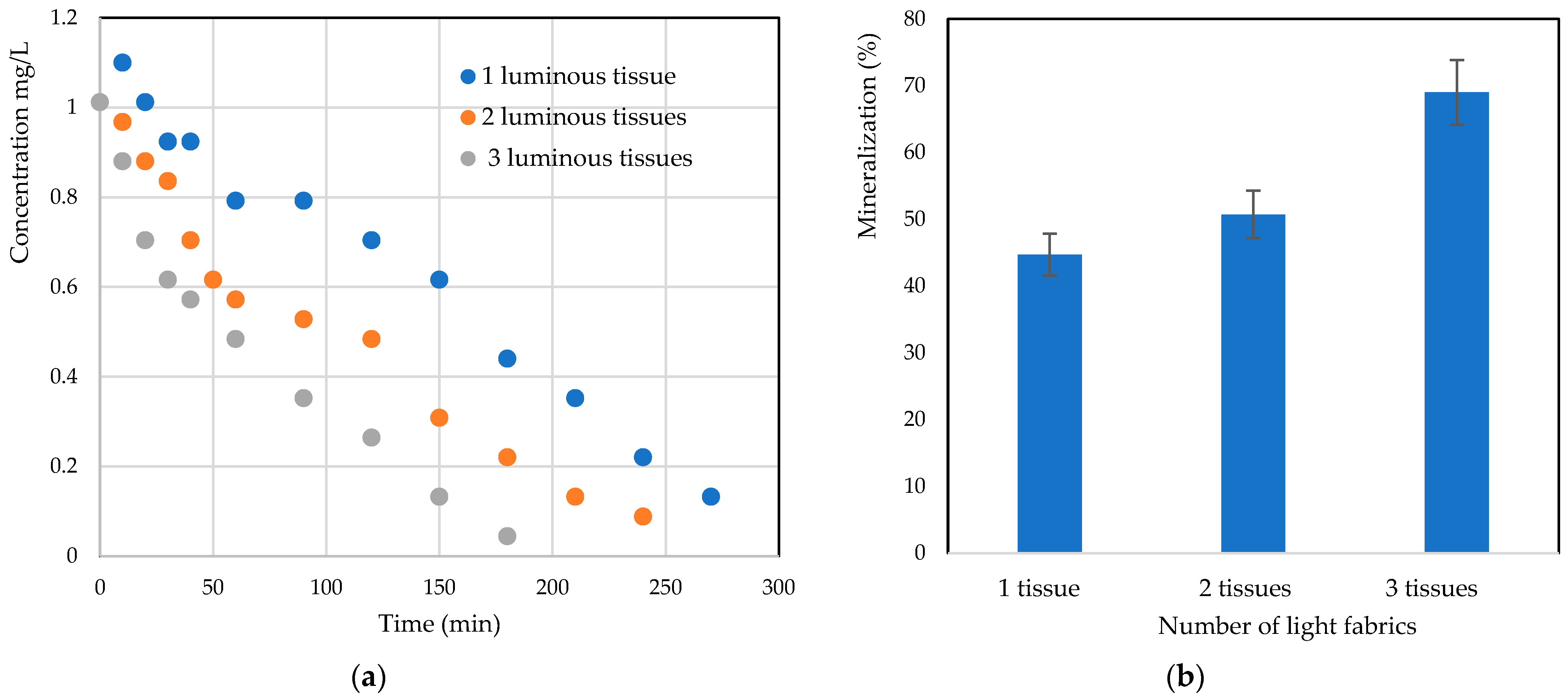 Materials 17 00296 g008