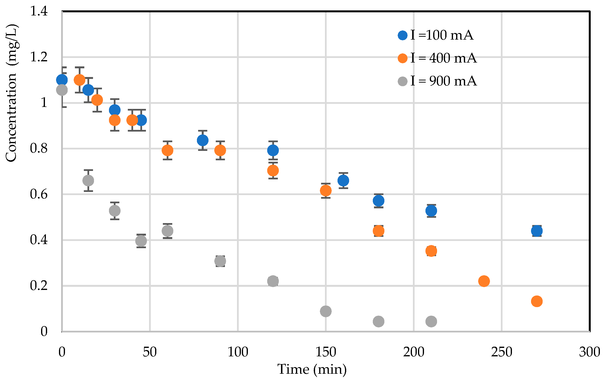Materials 17 00296 g009