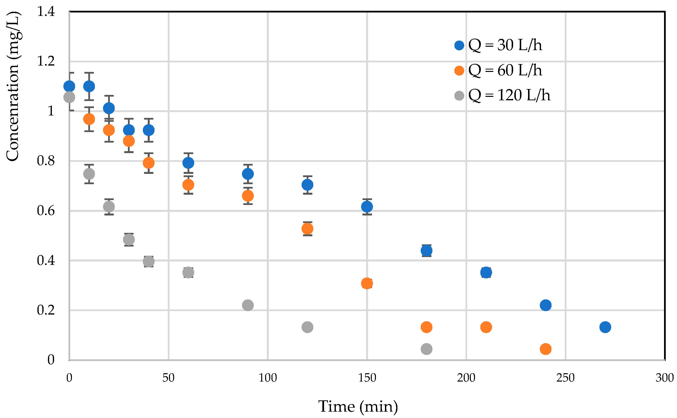 Materials 17 00296 g010