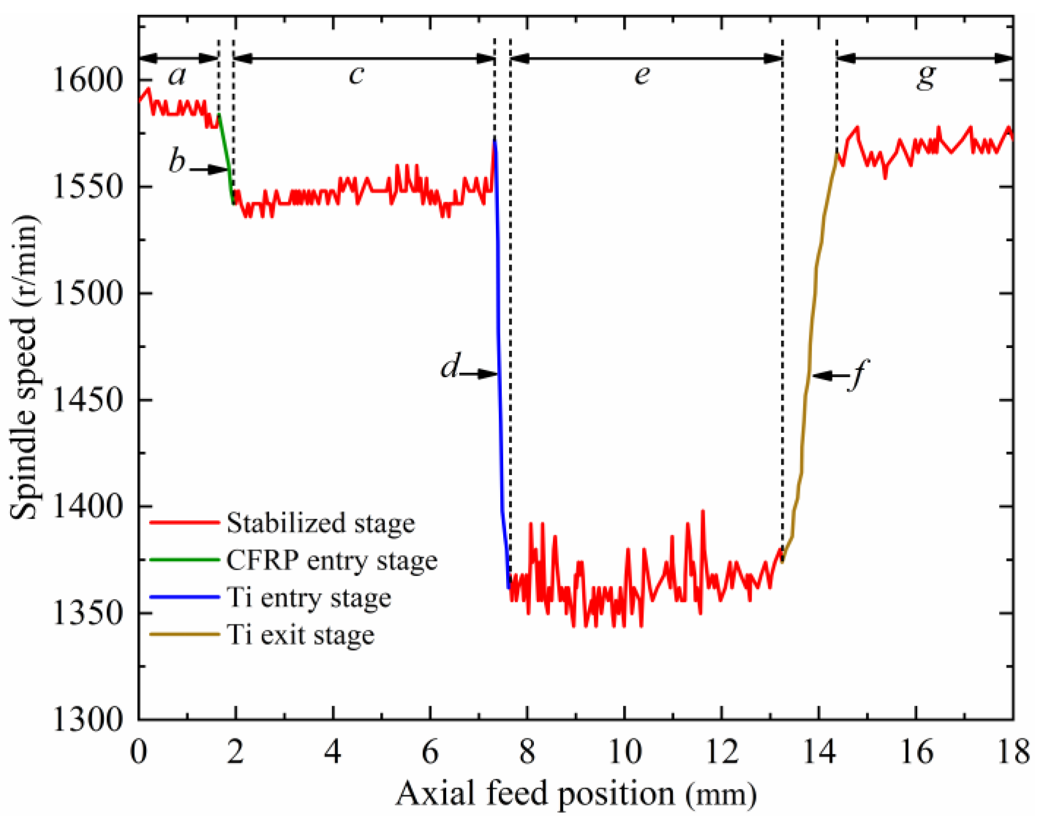 Materials 17 00297 g006
