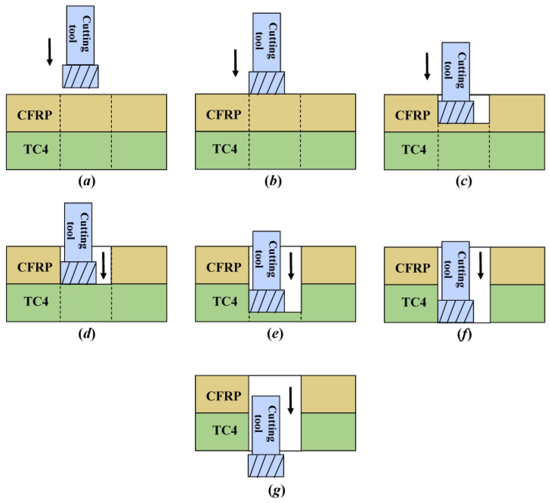 Materials 17 00297 g007