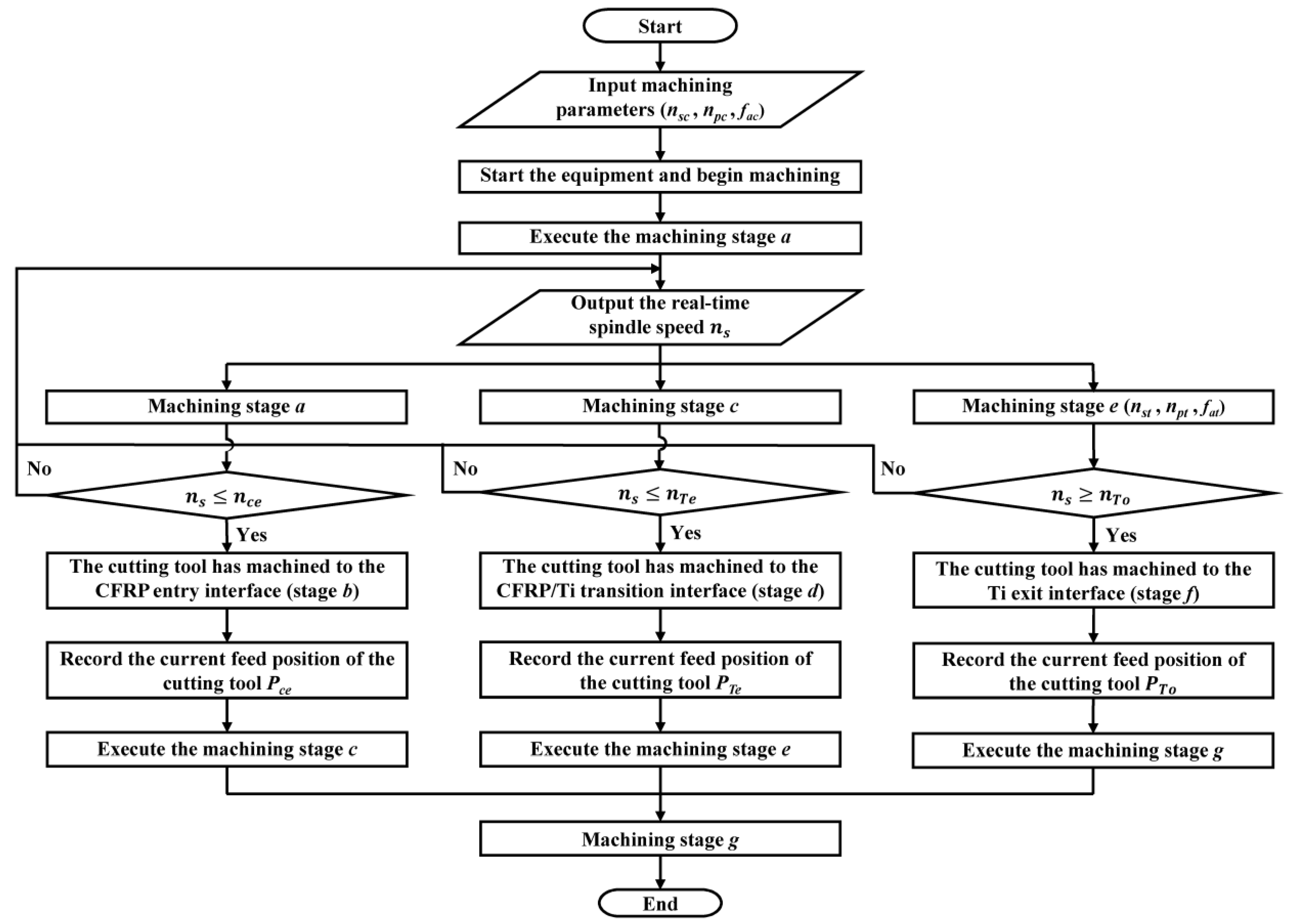 Materials 17 00297 g009