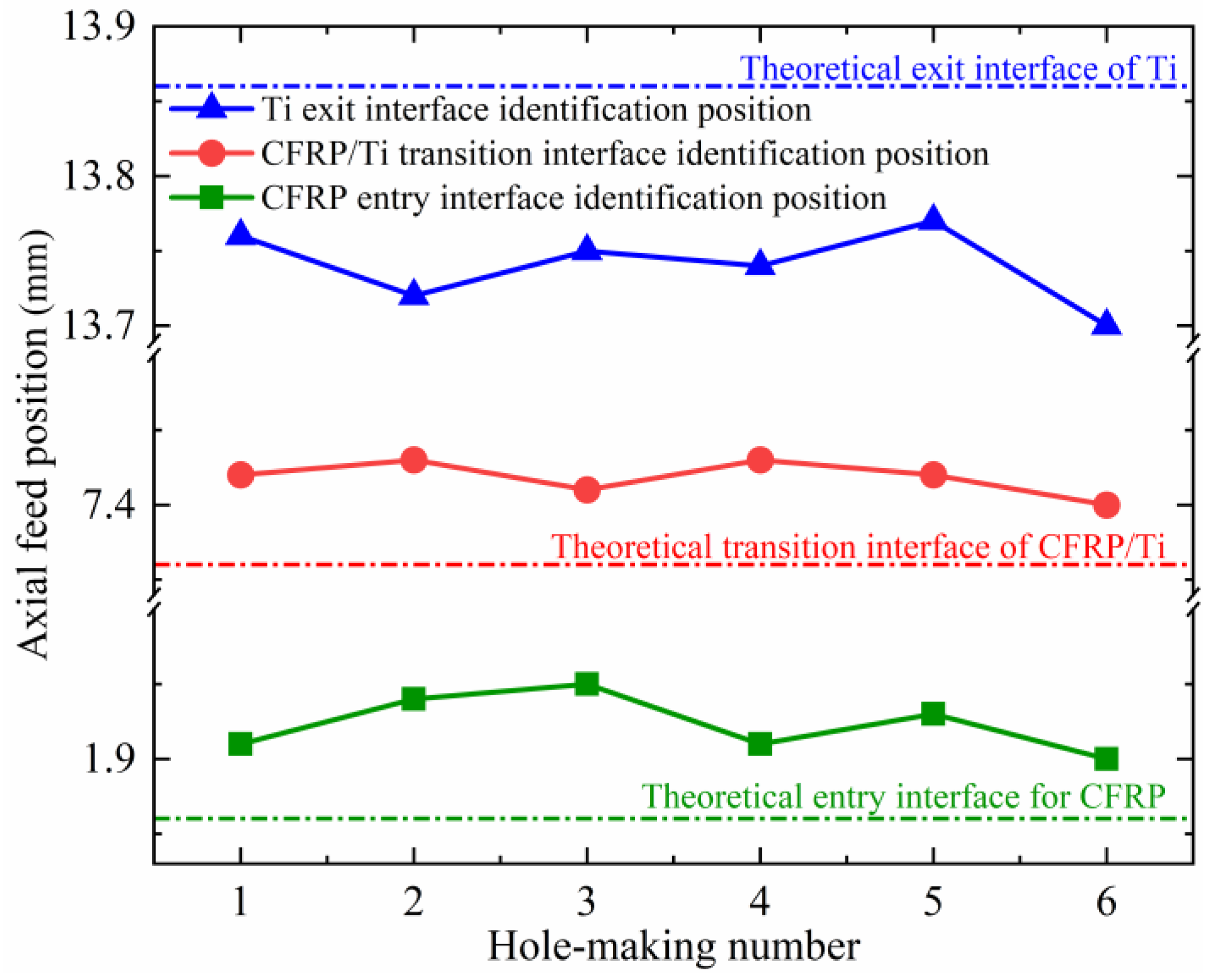Materials 17 00297 g012