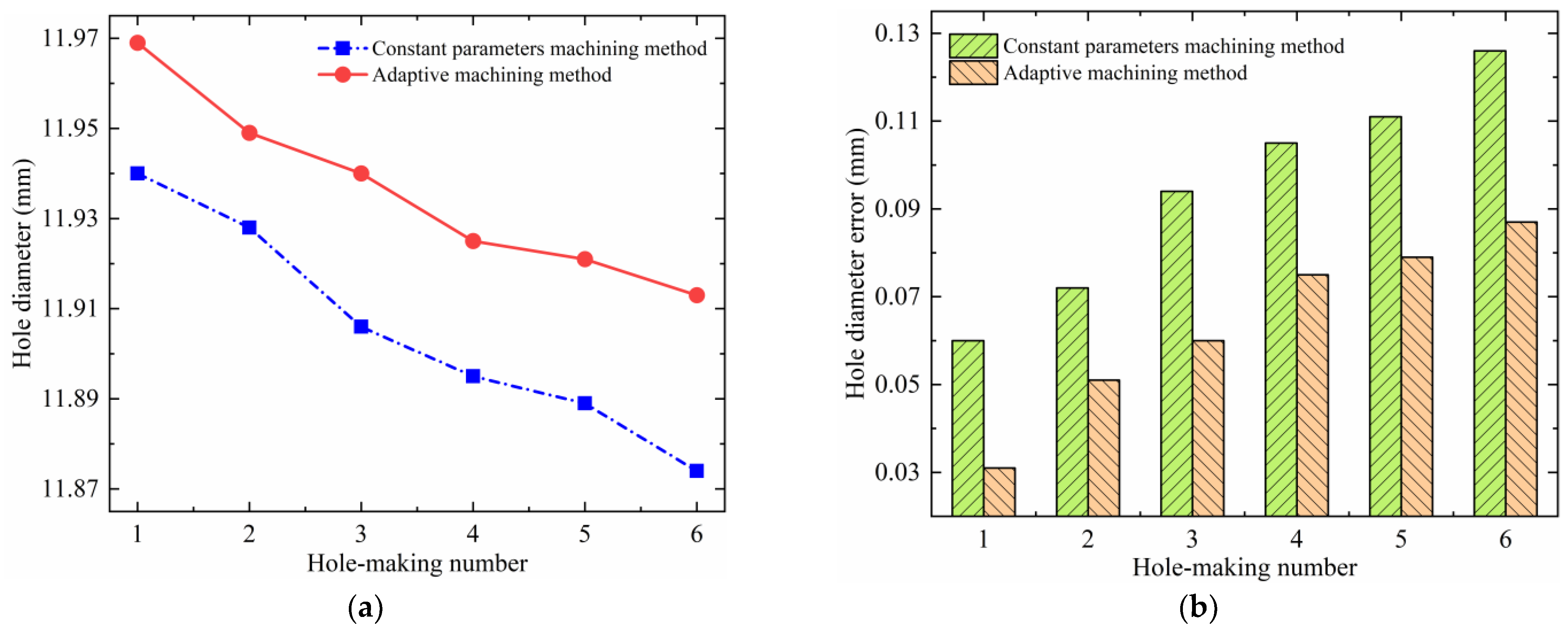 Materials 17 00297 g013