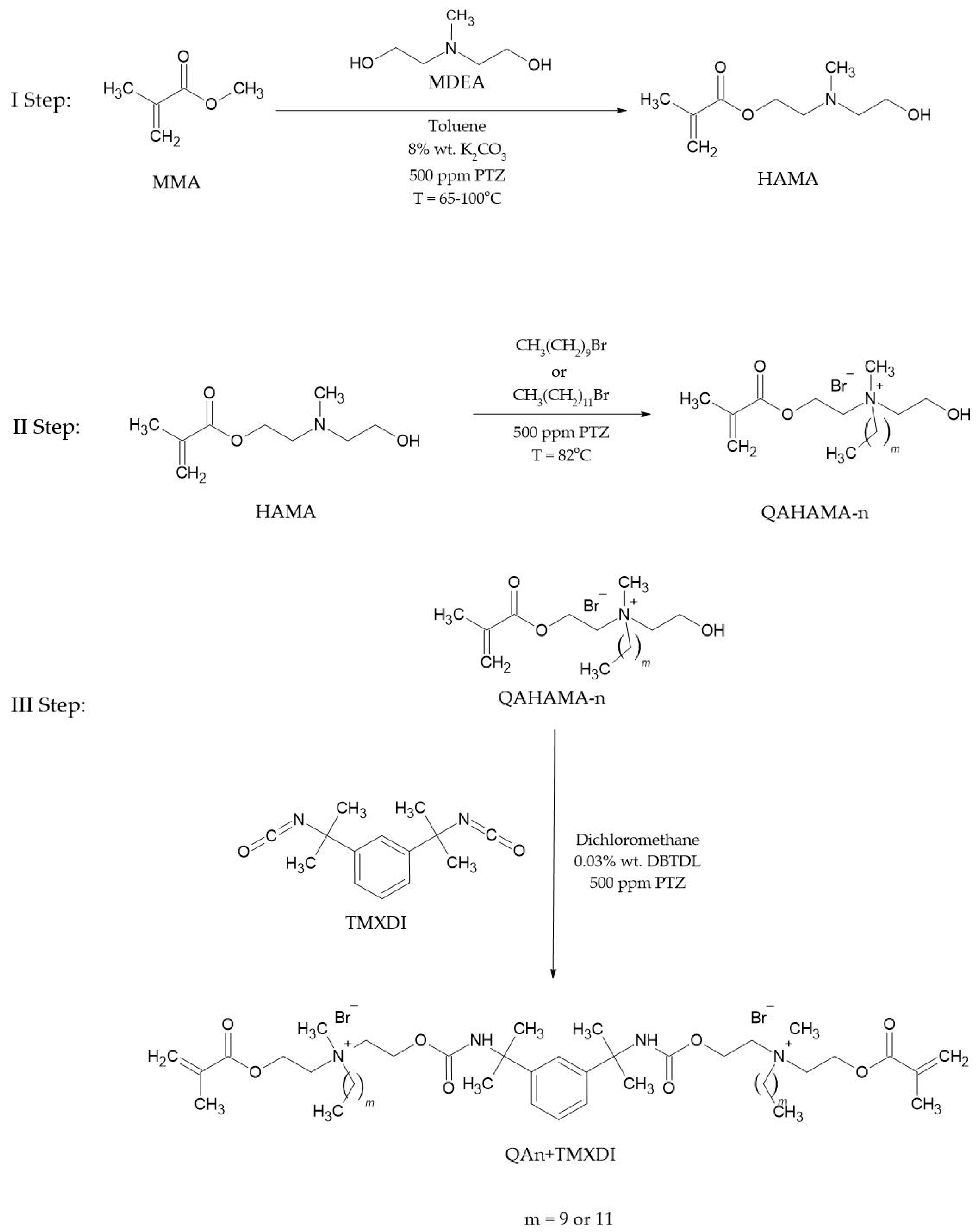Materials 17 00298 g001