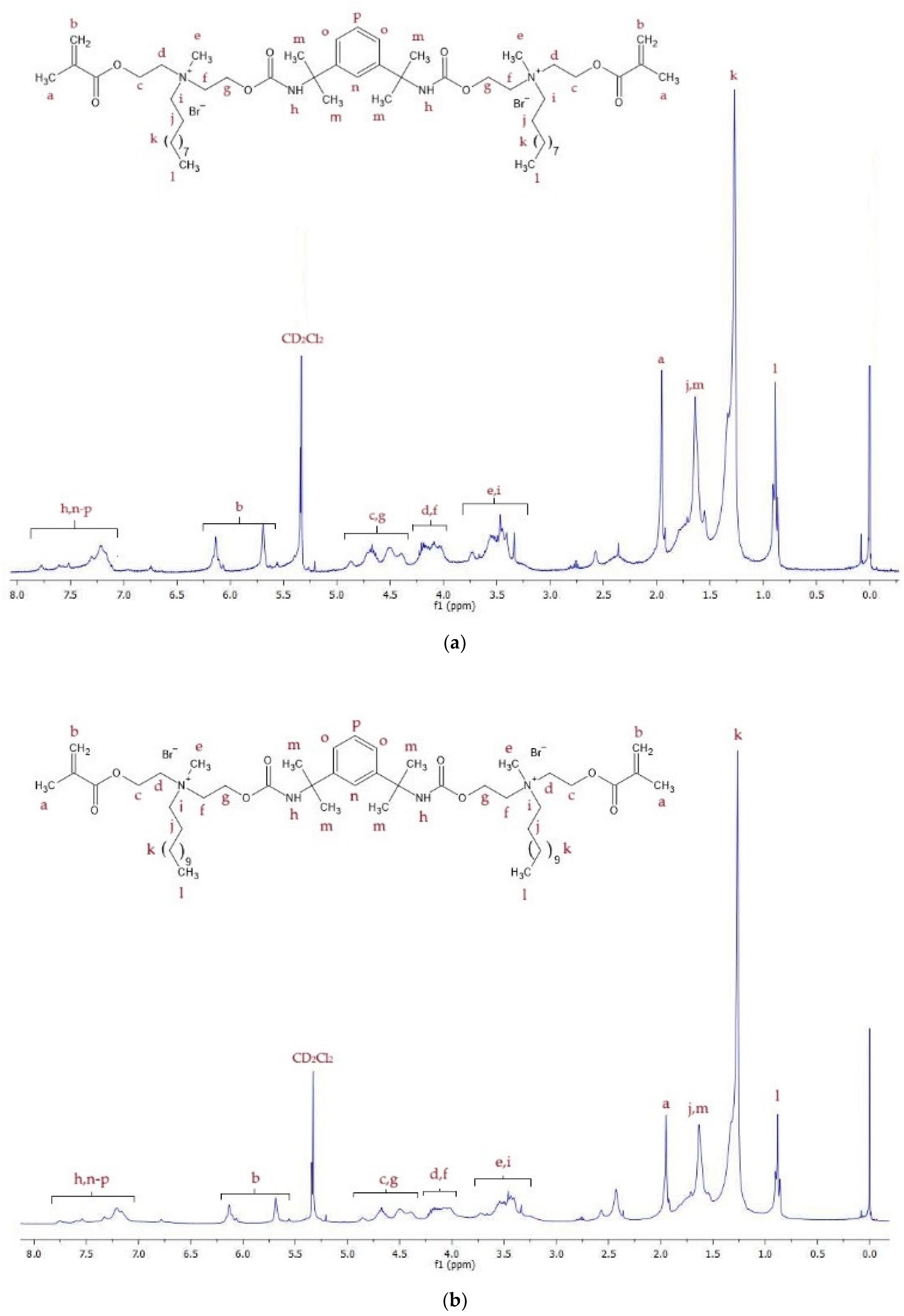 Materials 17 00298 g002