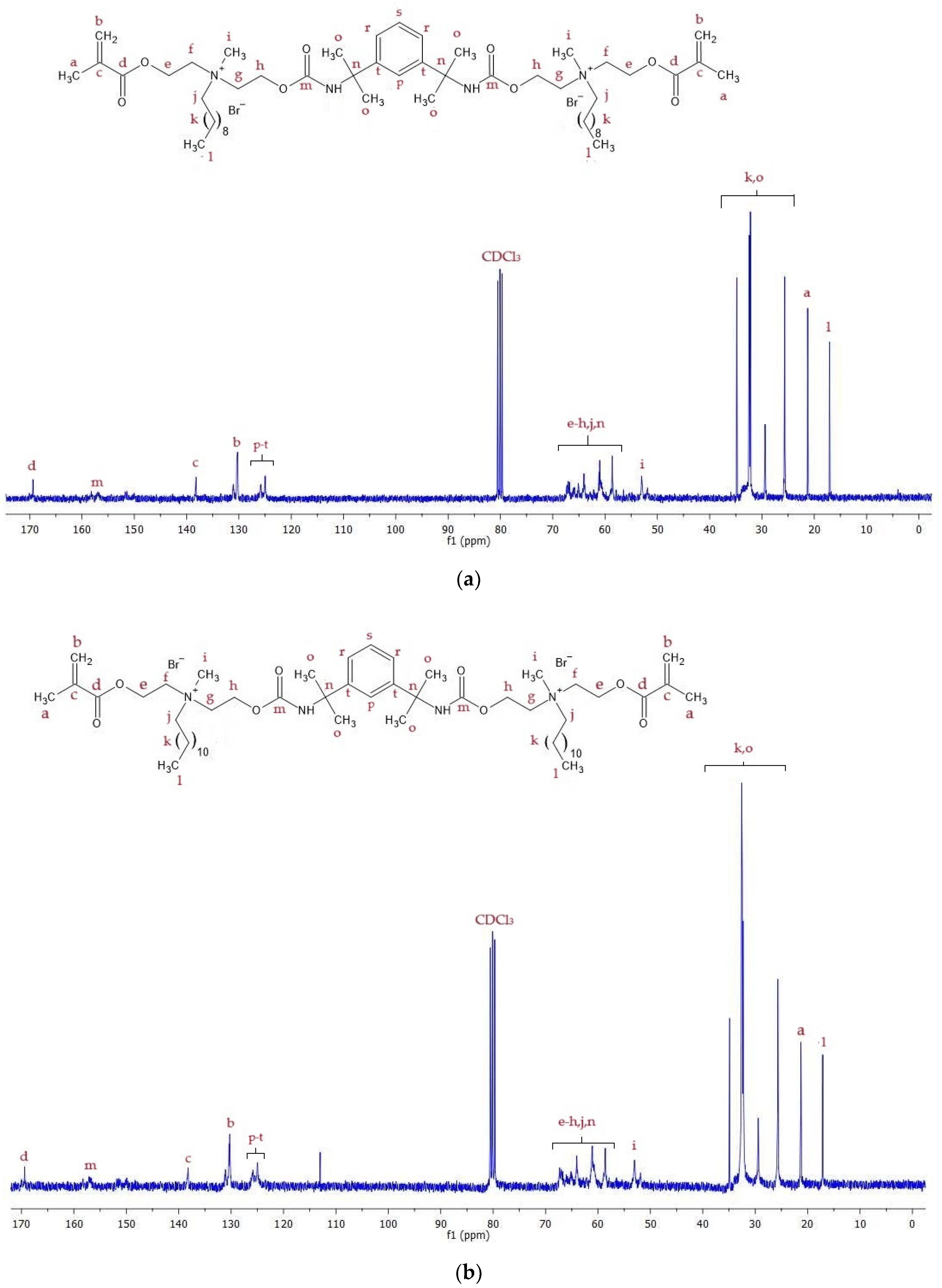 Materials 17 00298 g003
