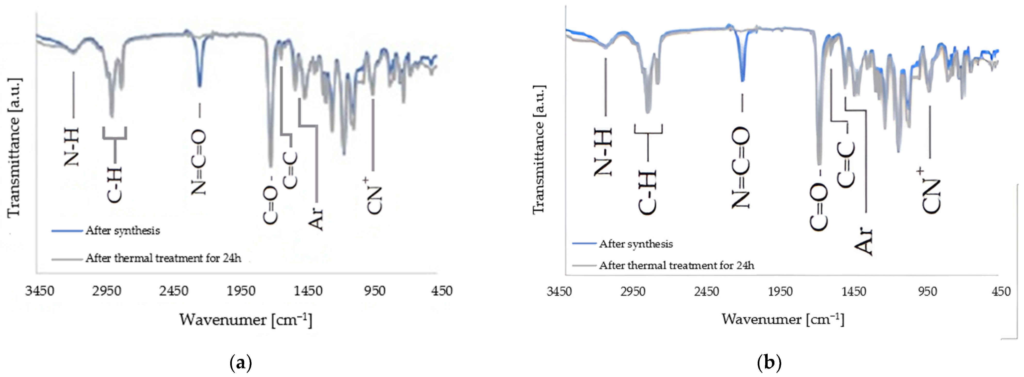 Materials 17 00298 g004