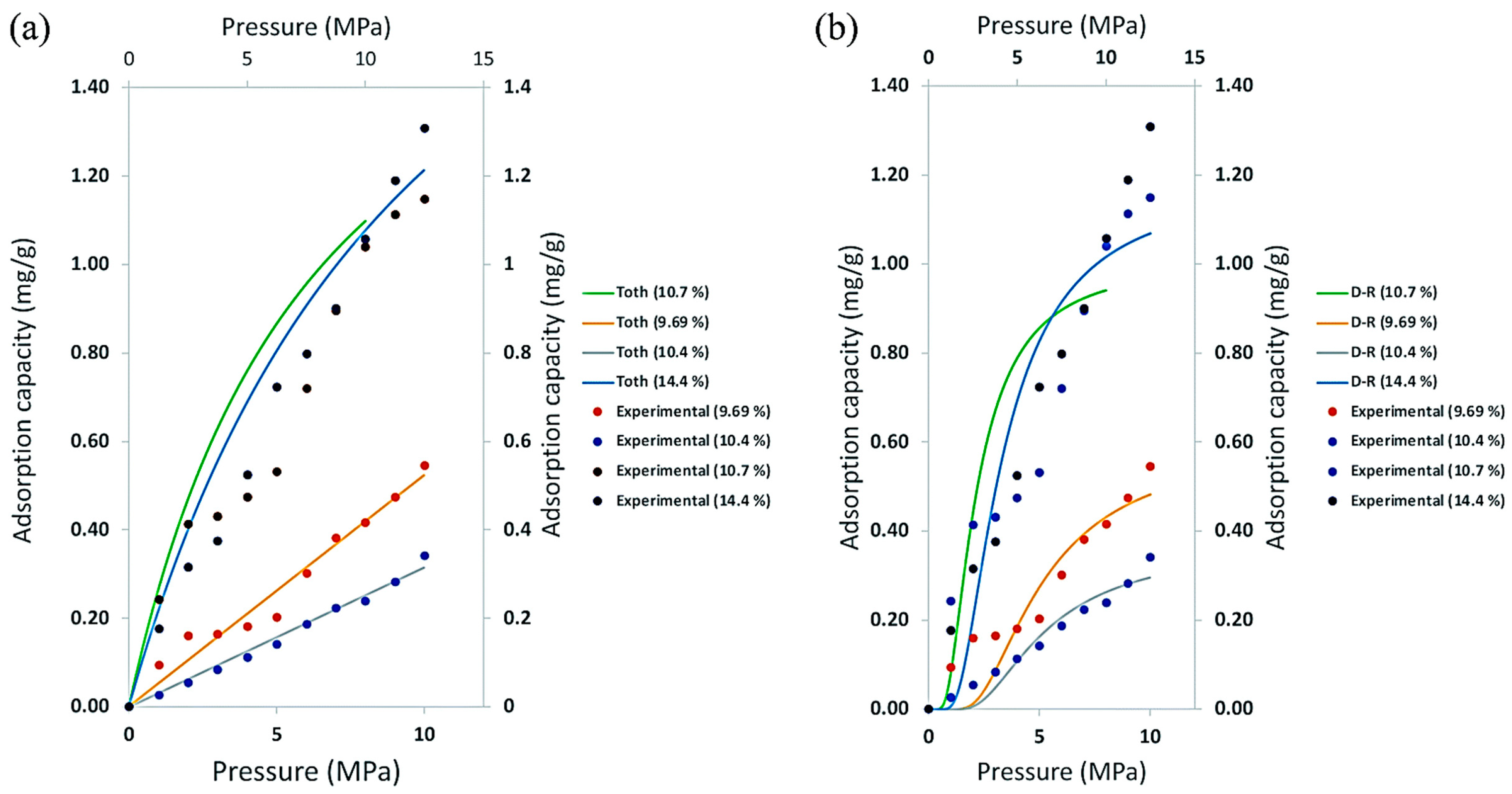 Materials 17 00301 g003
