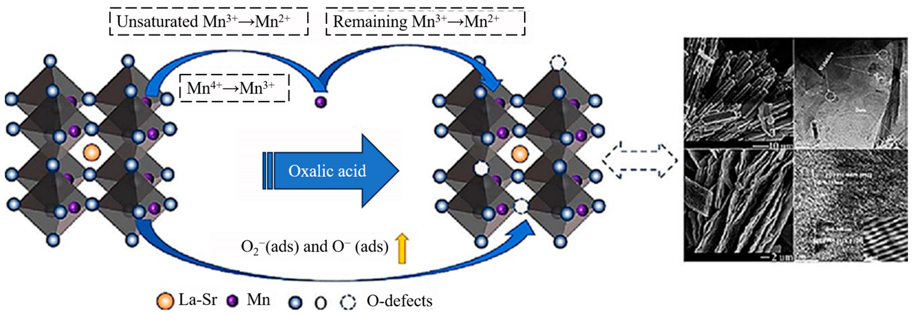Materials 17 00301 g004
