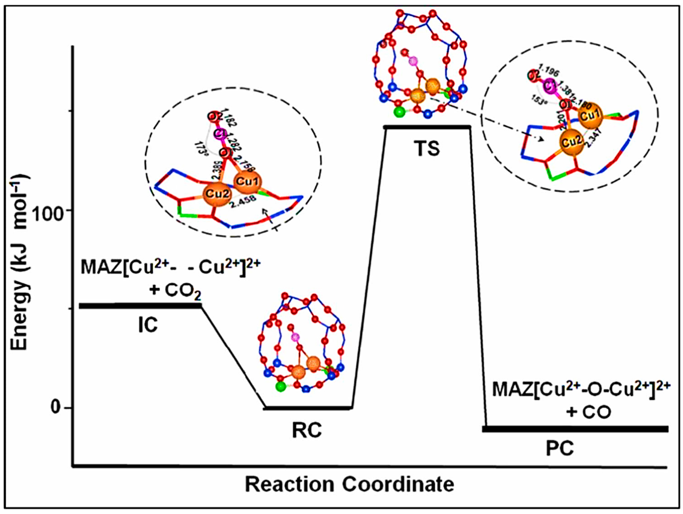 Materials 17 00301 g005