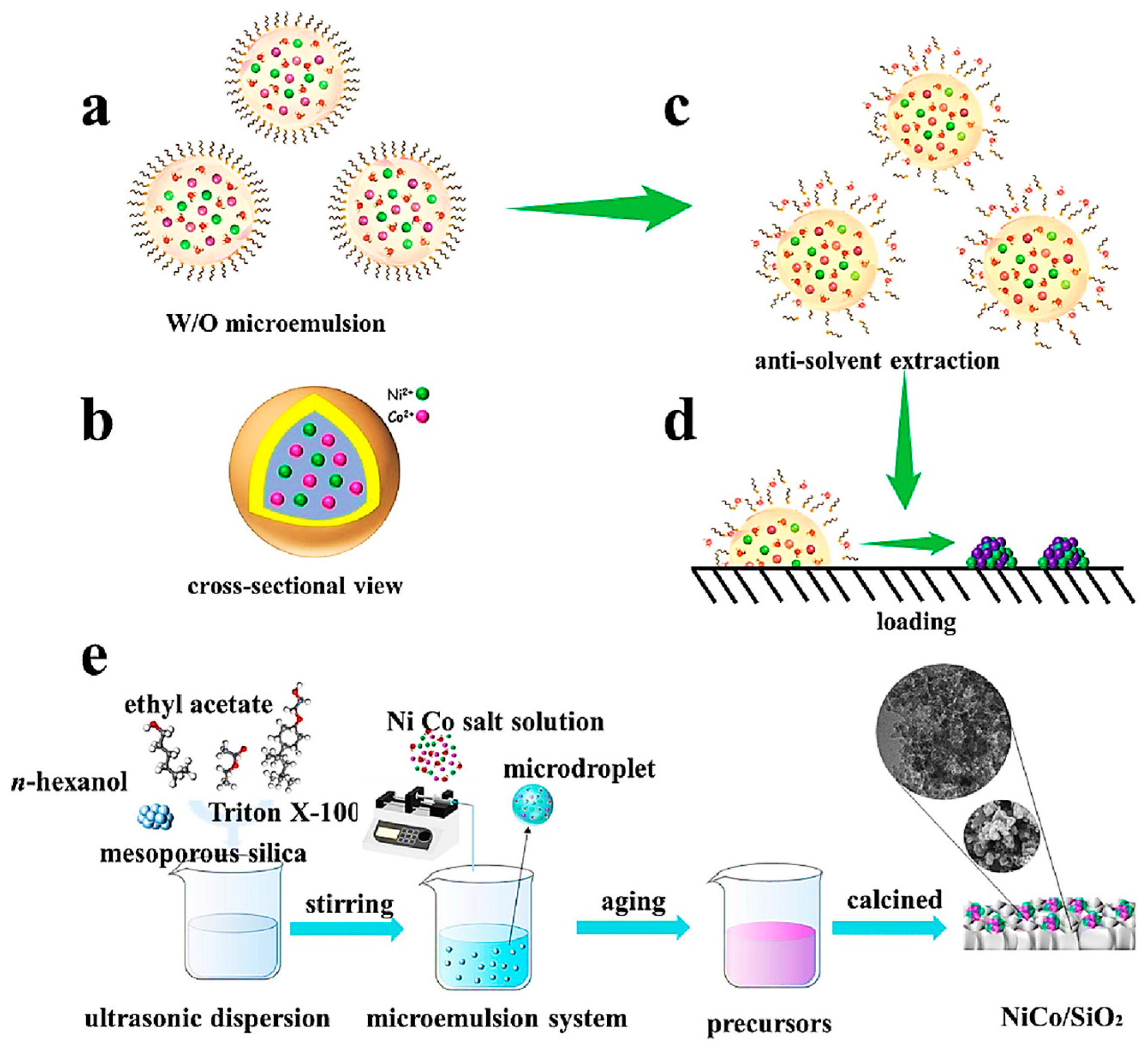 Materials 17 00301 g006