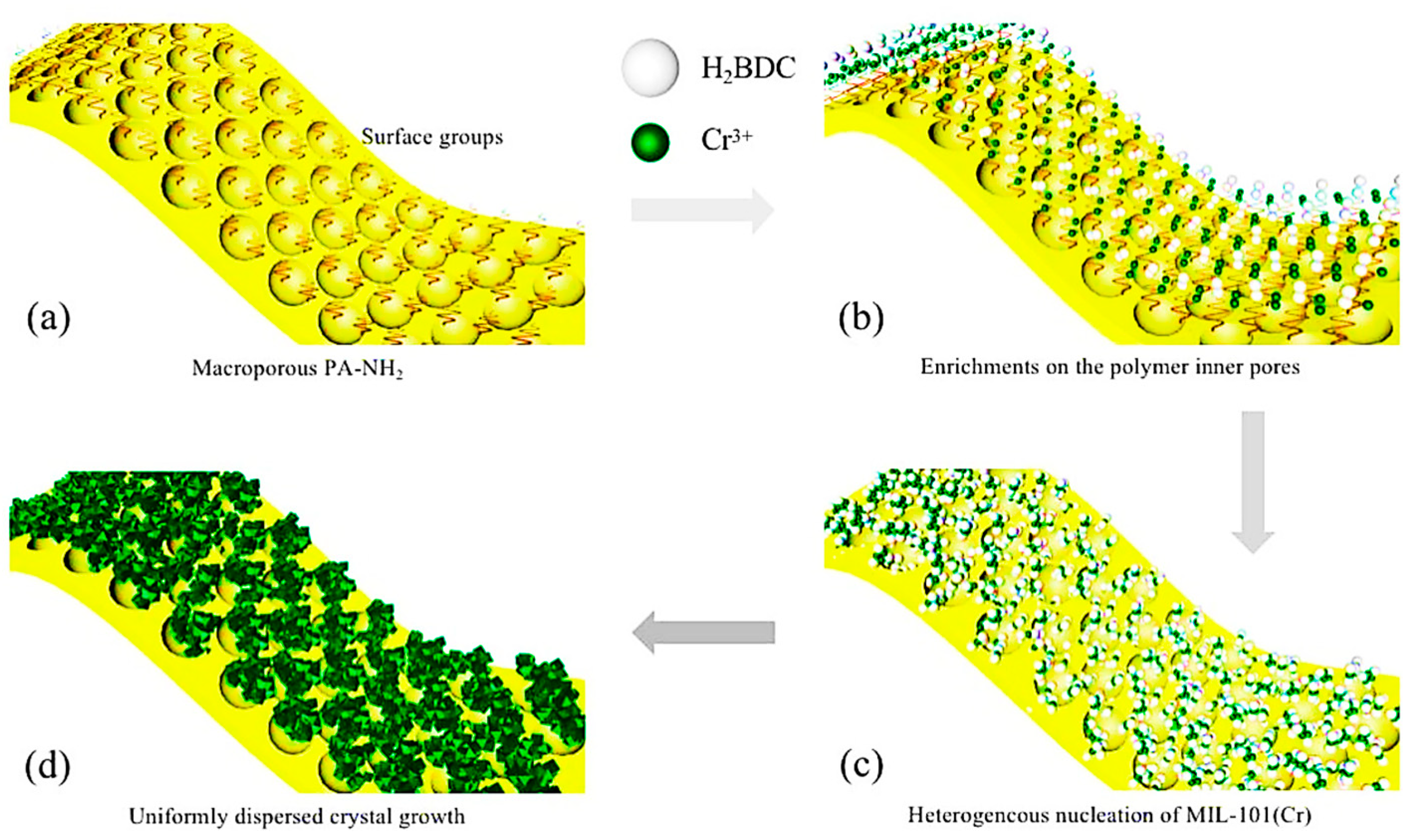 Materials 17 00301 g009