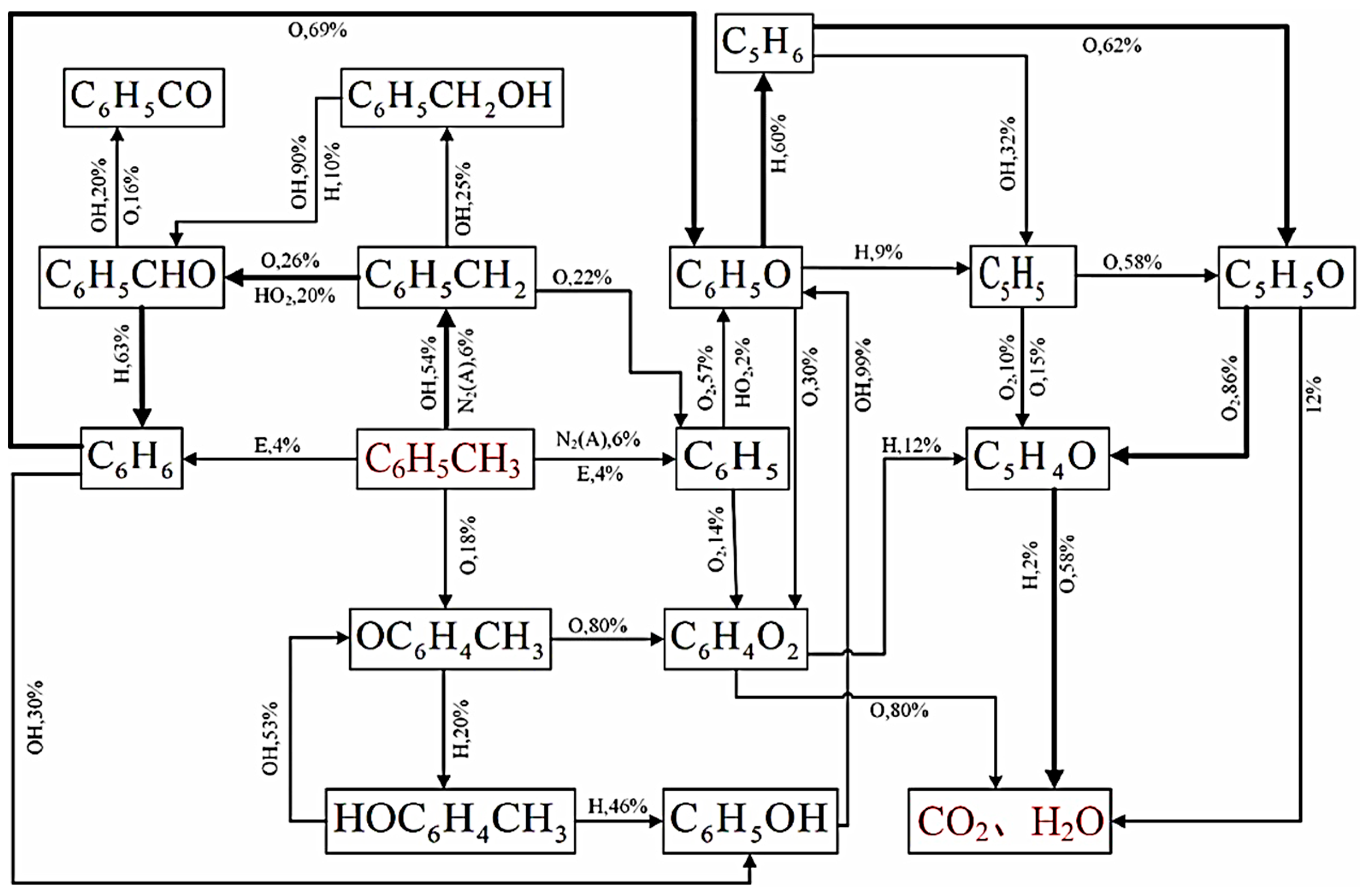 Materials 17 00301 g013