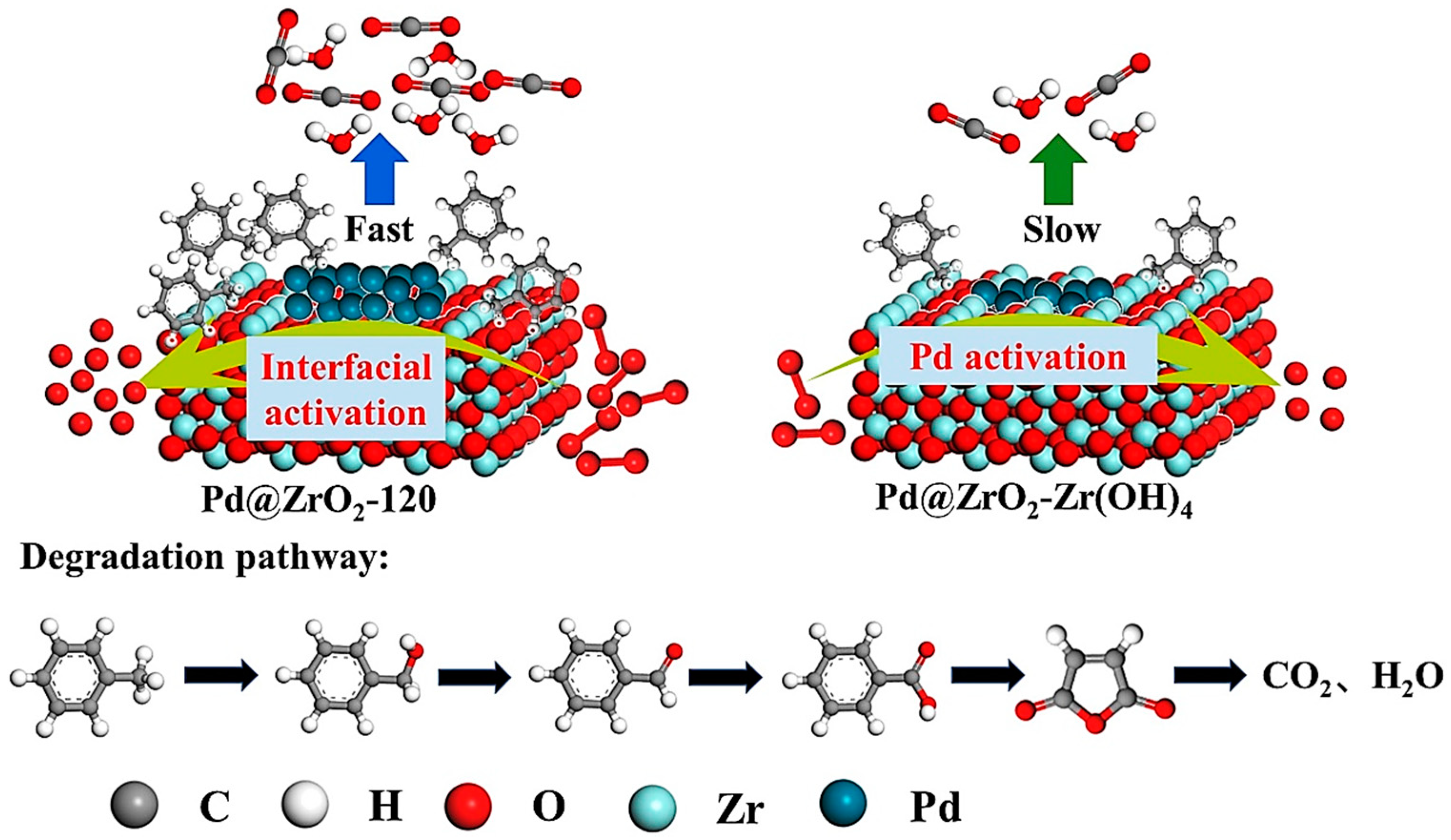 Materials 17 00301 g014