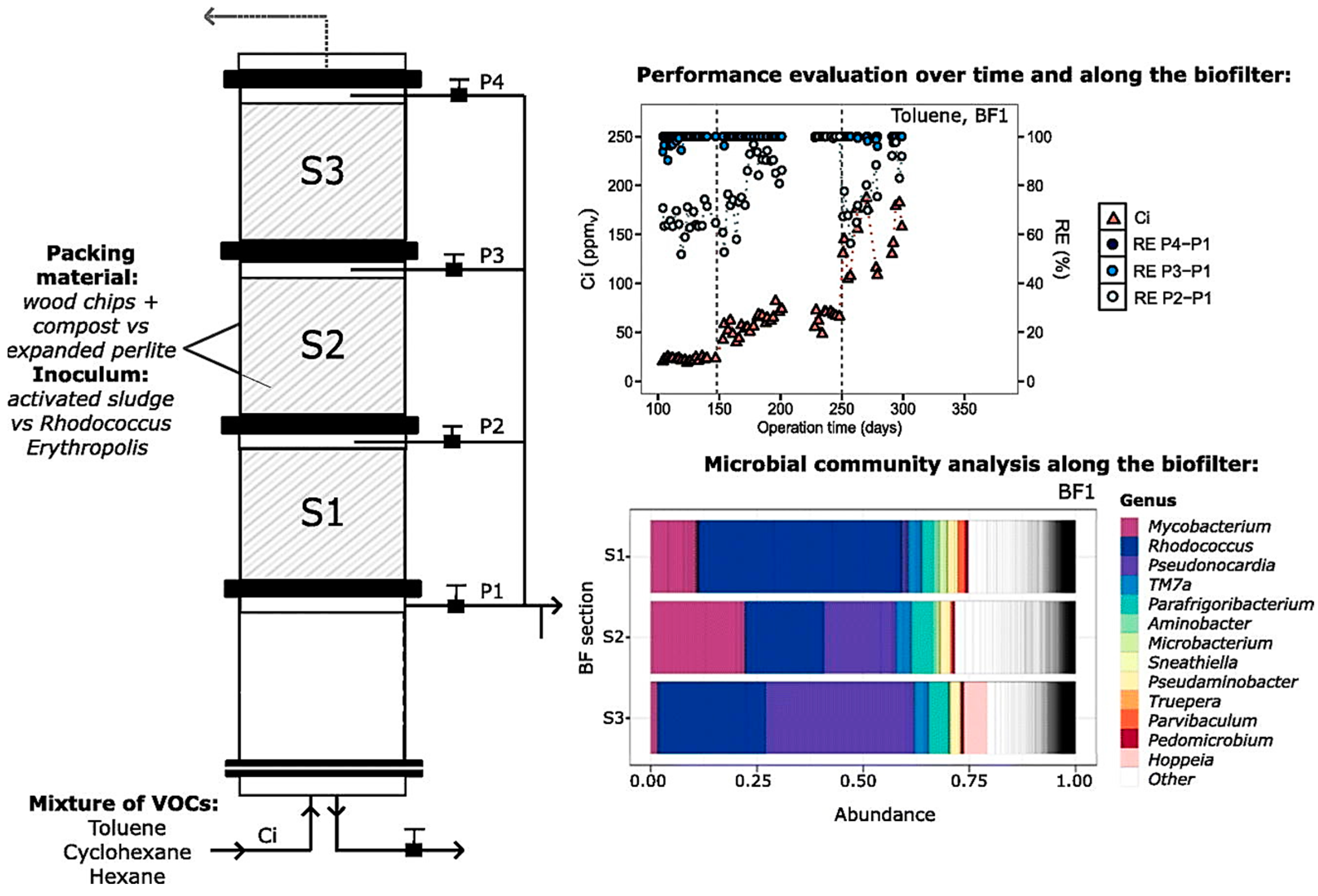 Materials 17 00301 g015