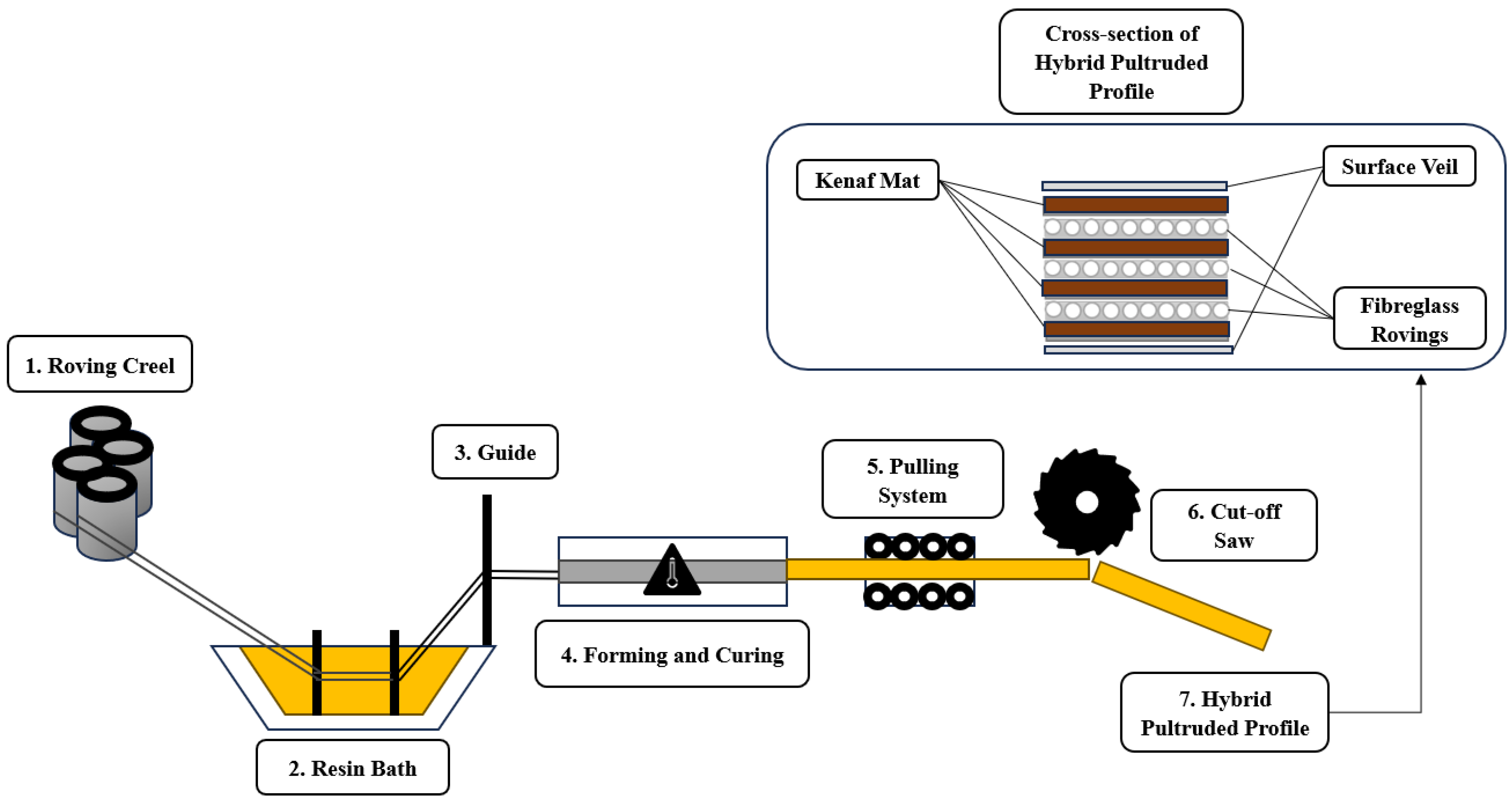 Materials 17 00302 g002