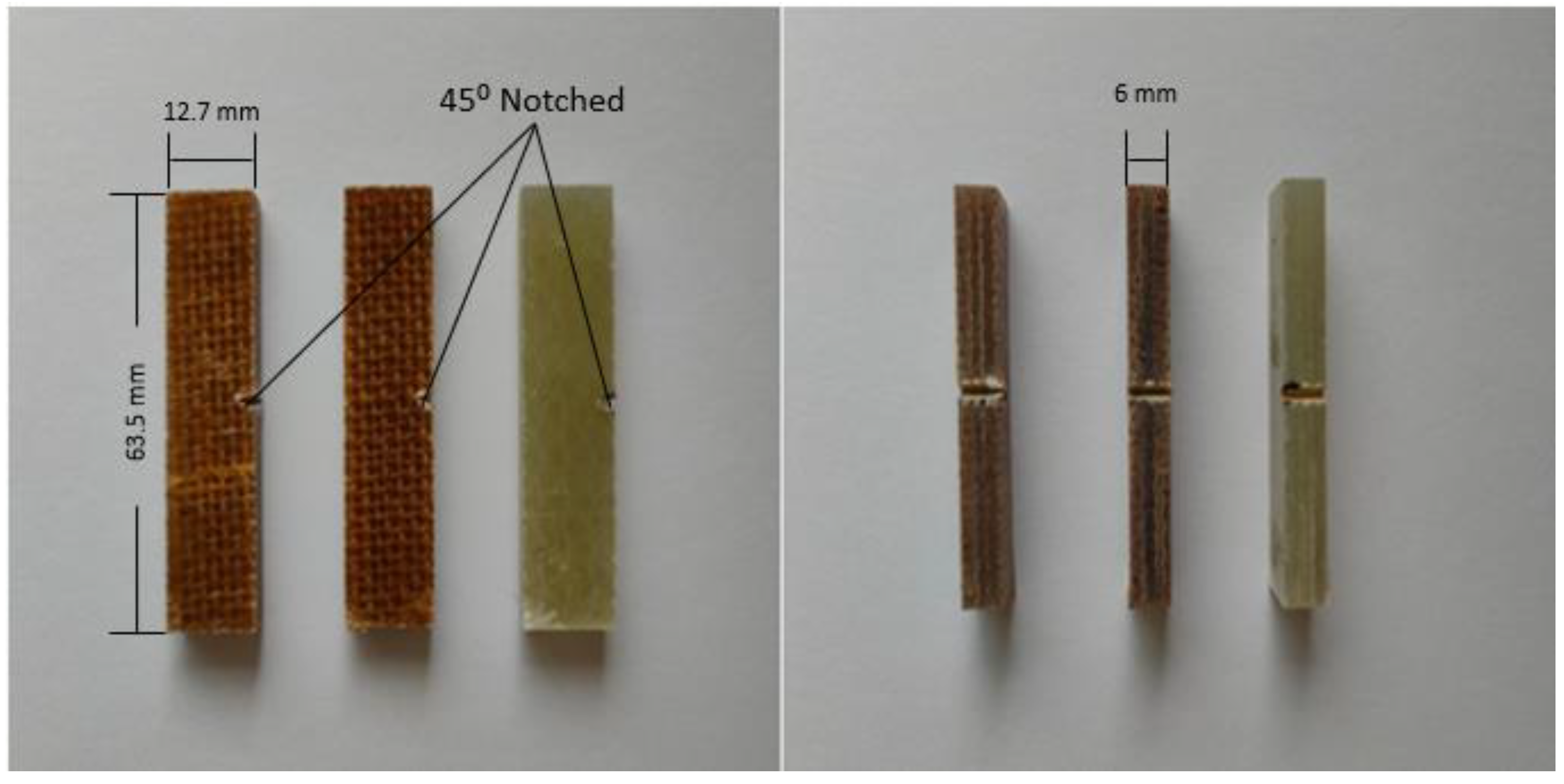 Materials 17 00302 g005