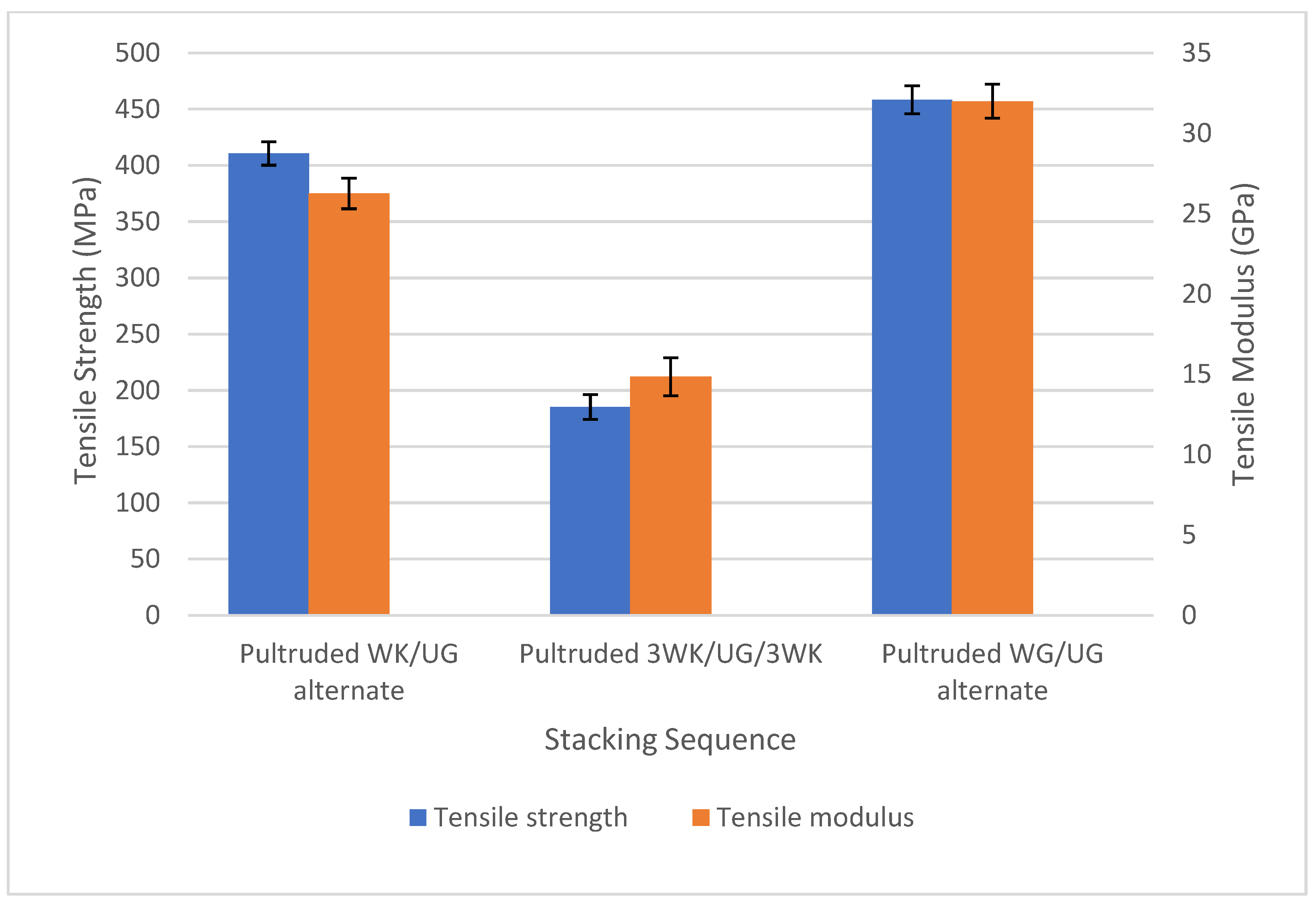 Materials 17 00302 g006