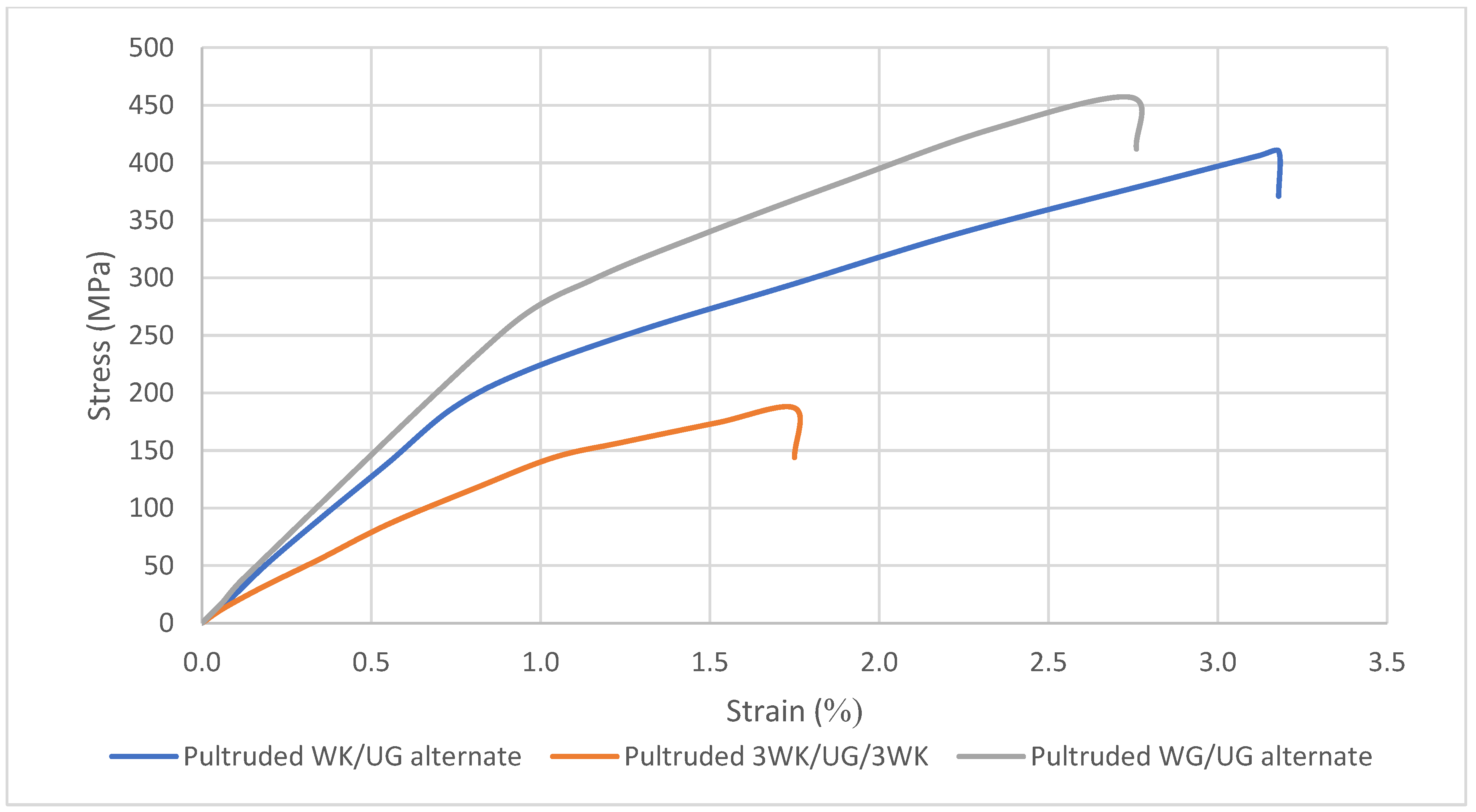 Materials 17 00302 g007