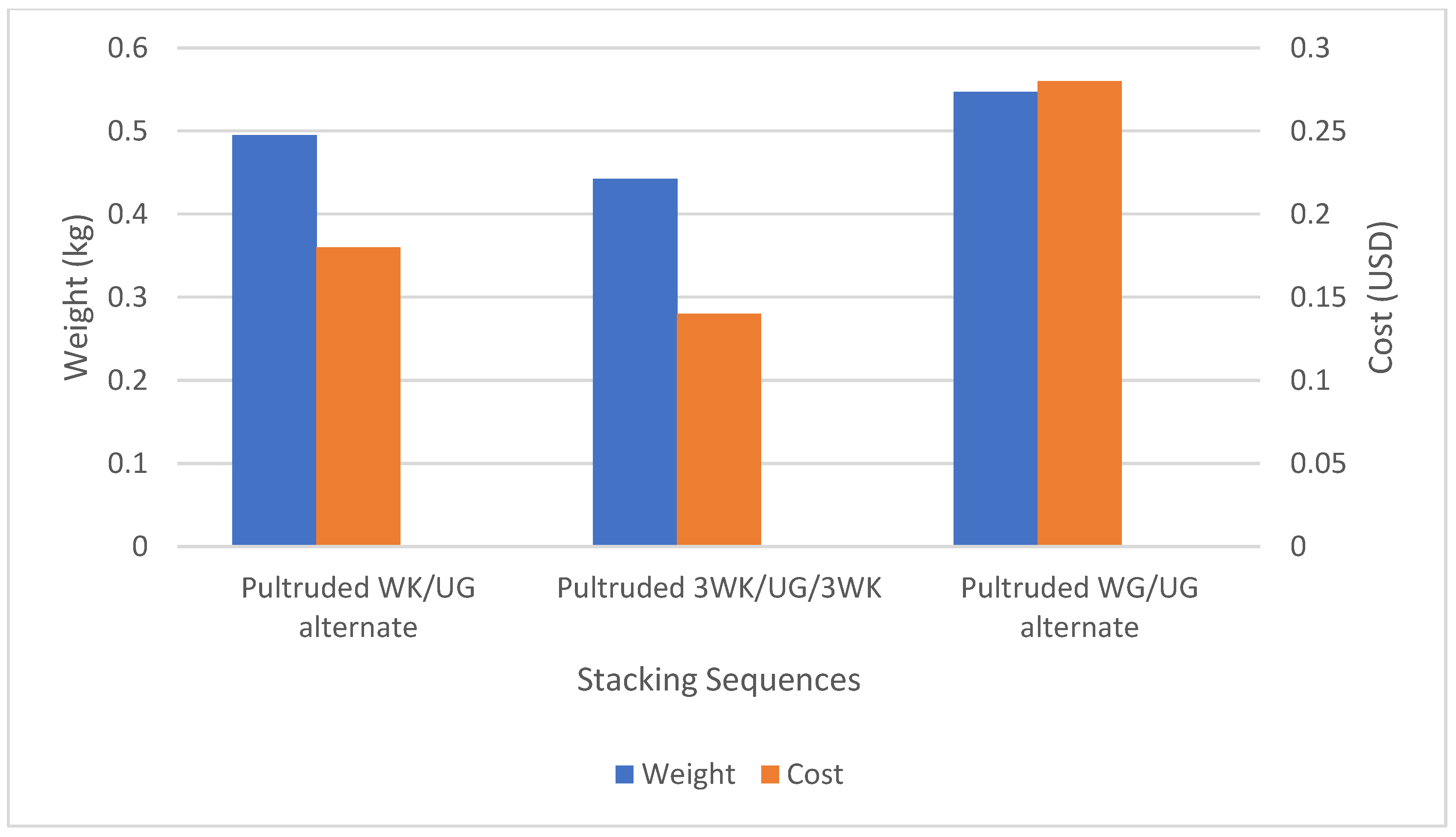 Materials 17 00302 g011