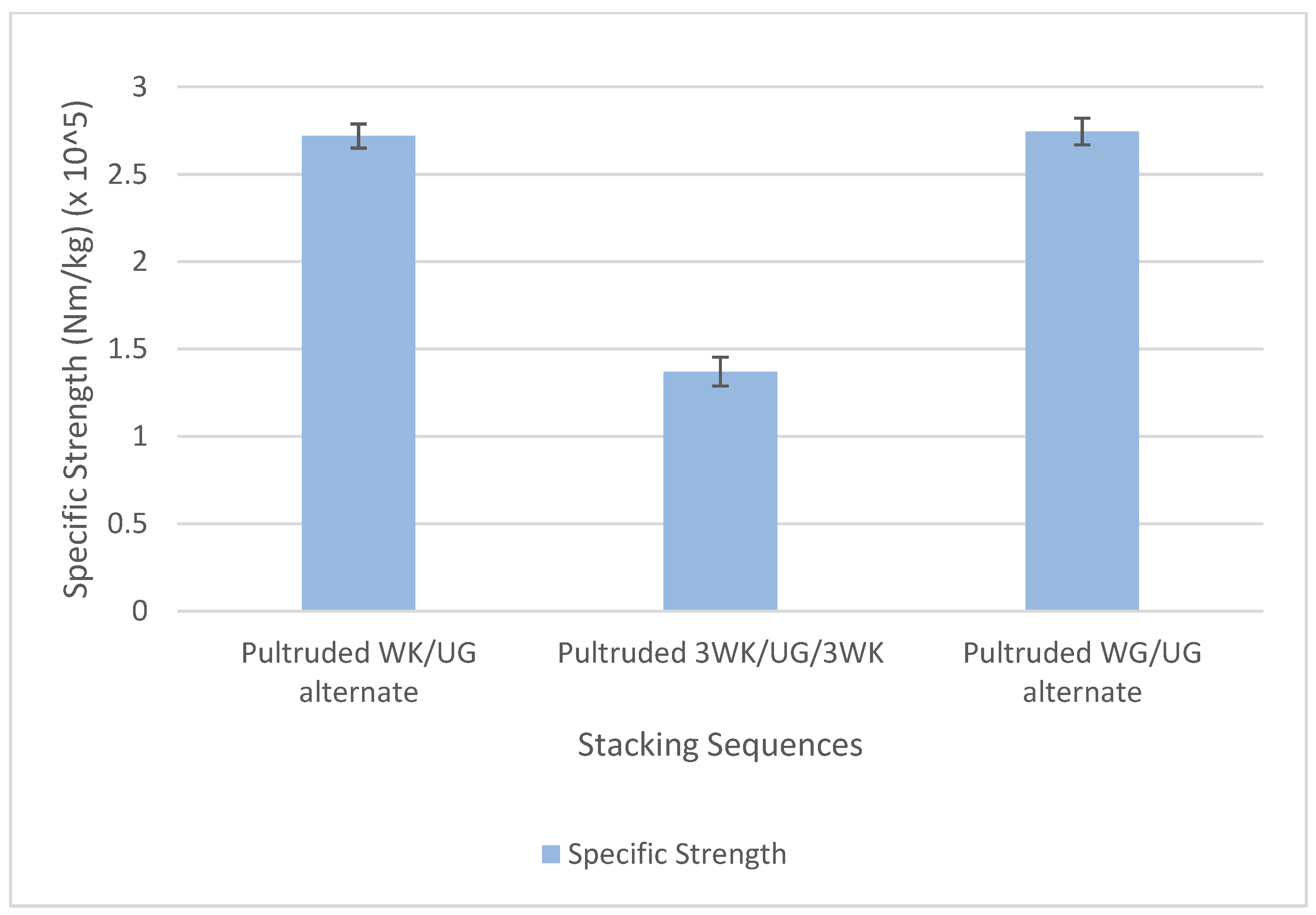 Materials 17 00302 g012