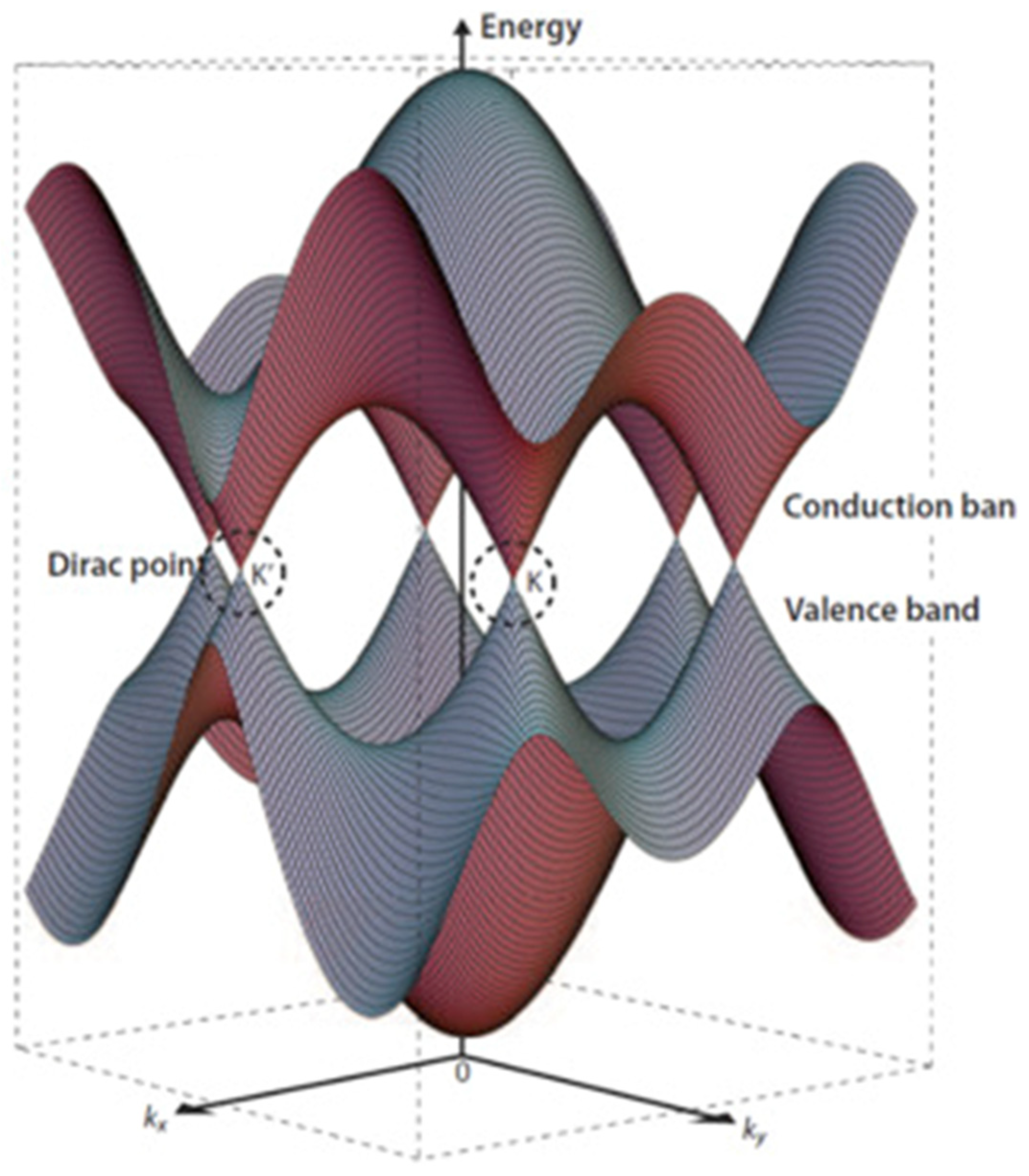 Materials 17 00303 g001