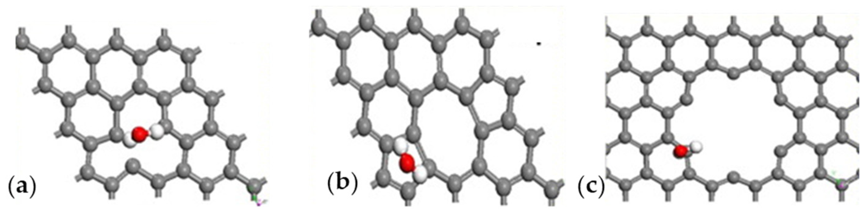 Materials 17 00303 g005