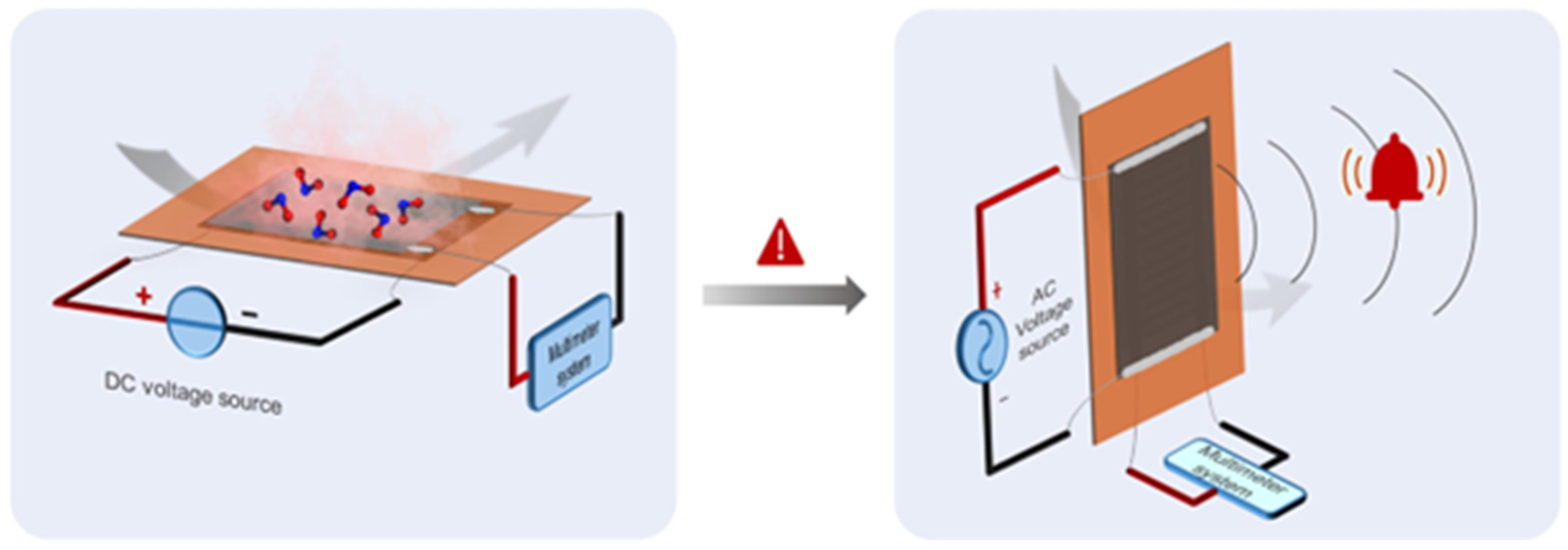 Materials 17 00303 g008