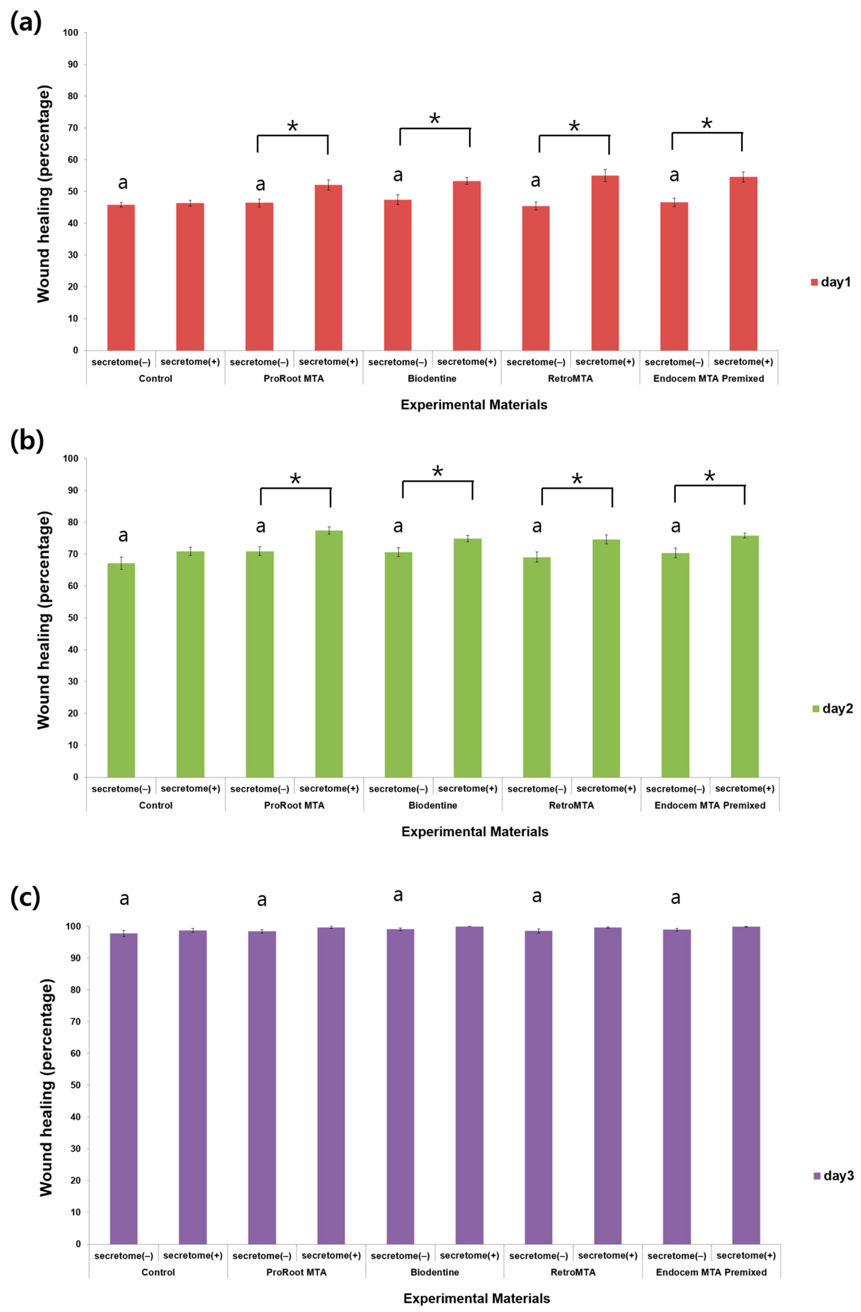 Materials 17 00305 g002