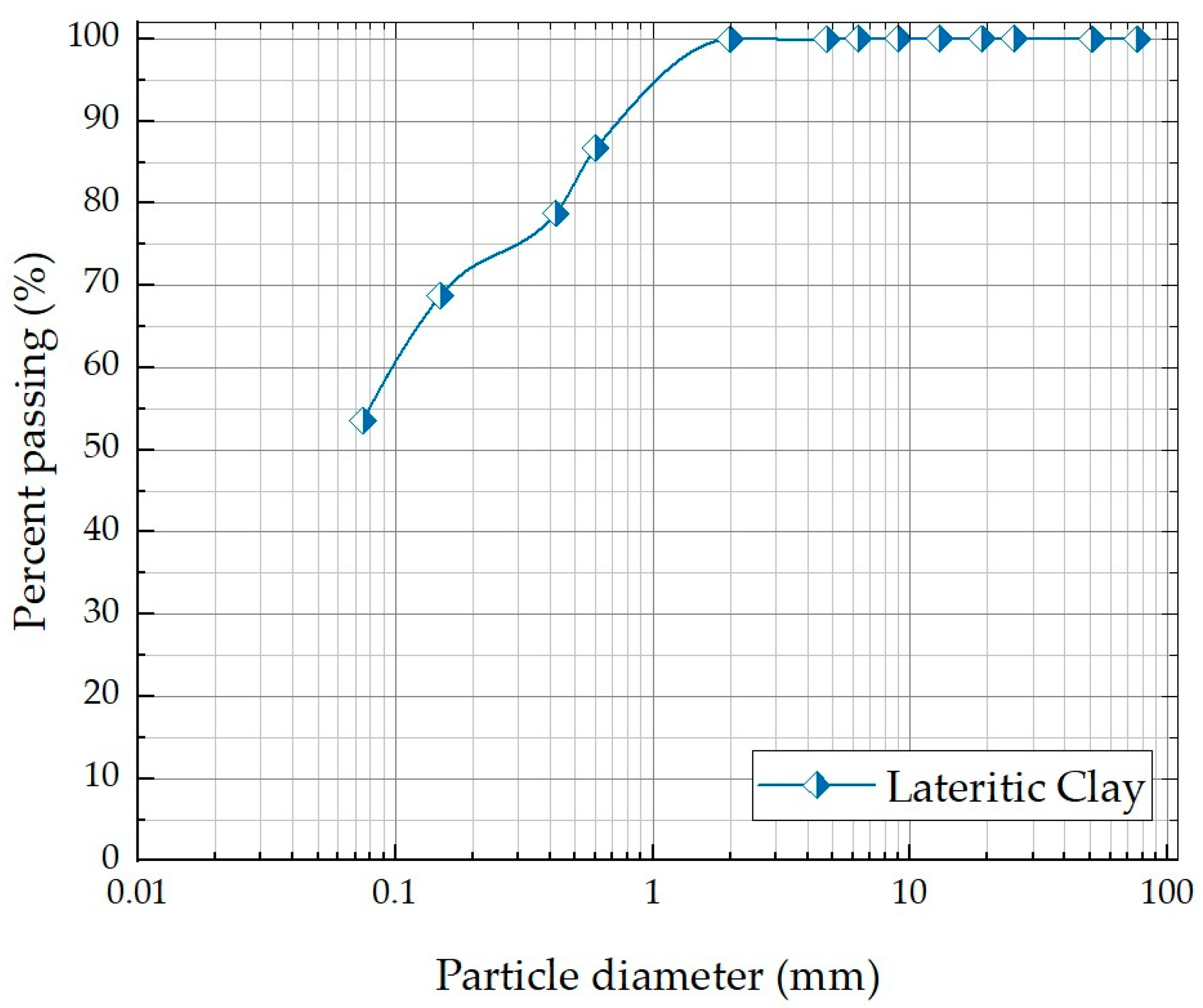 Materials 17 00307 g001