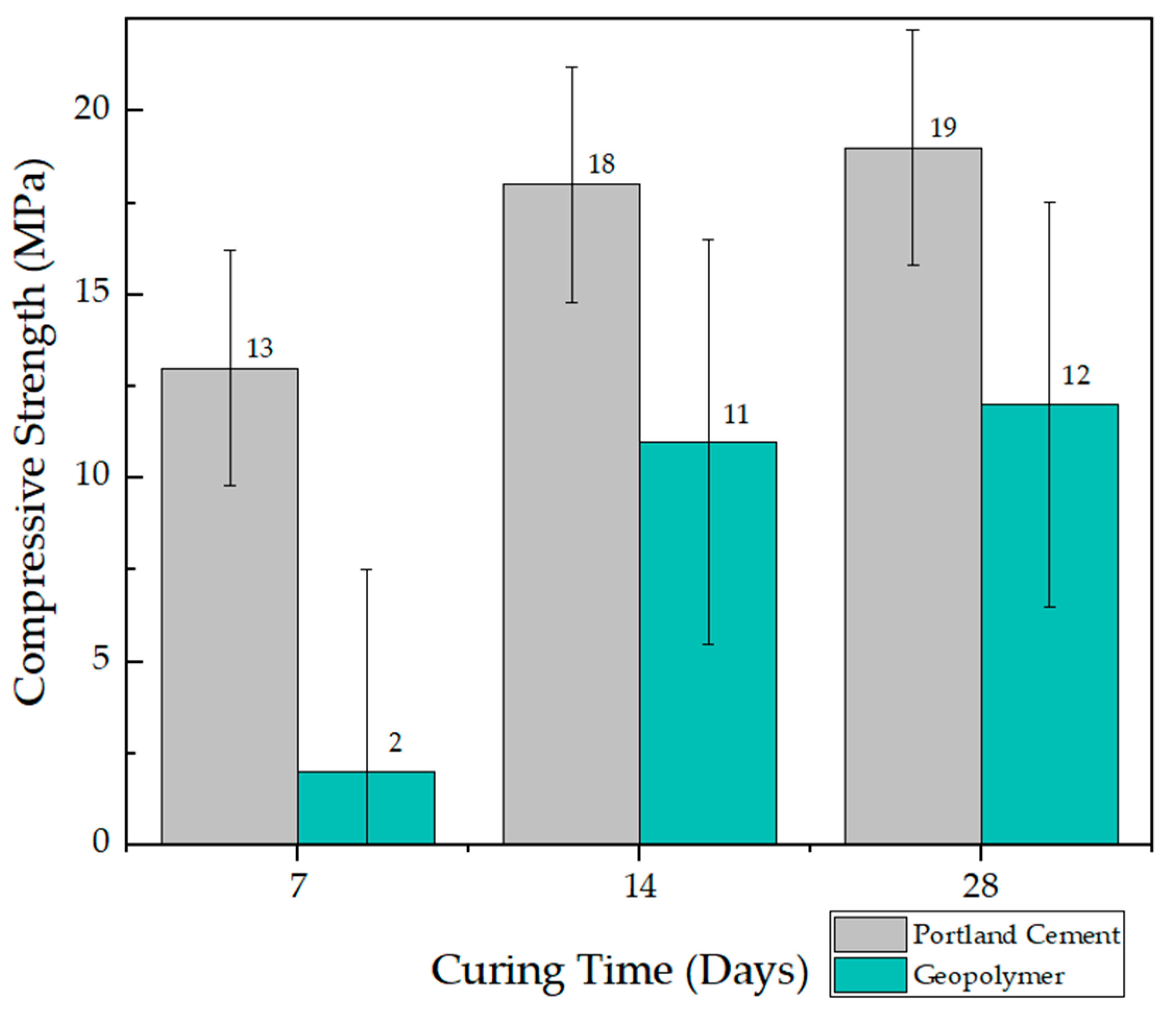 Materials 17 00307 g005