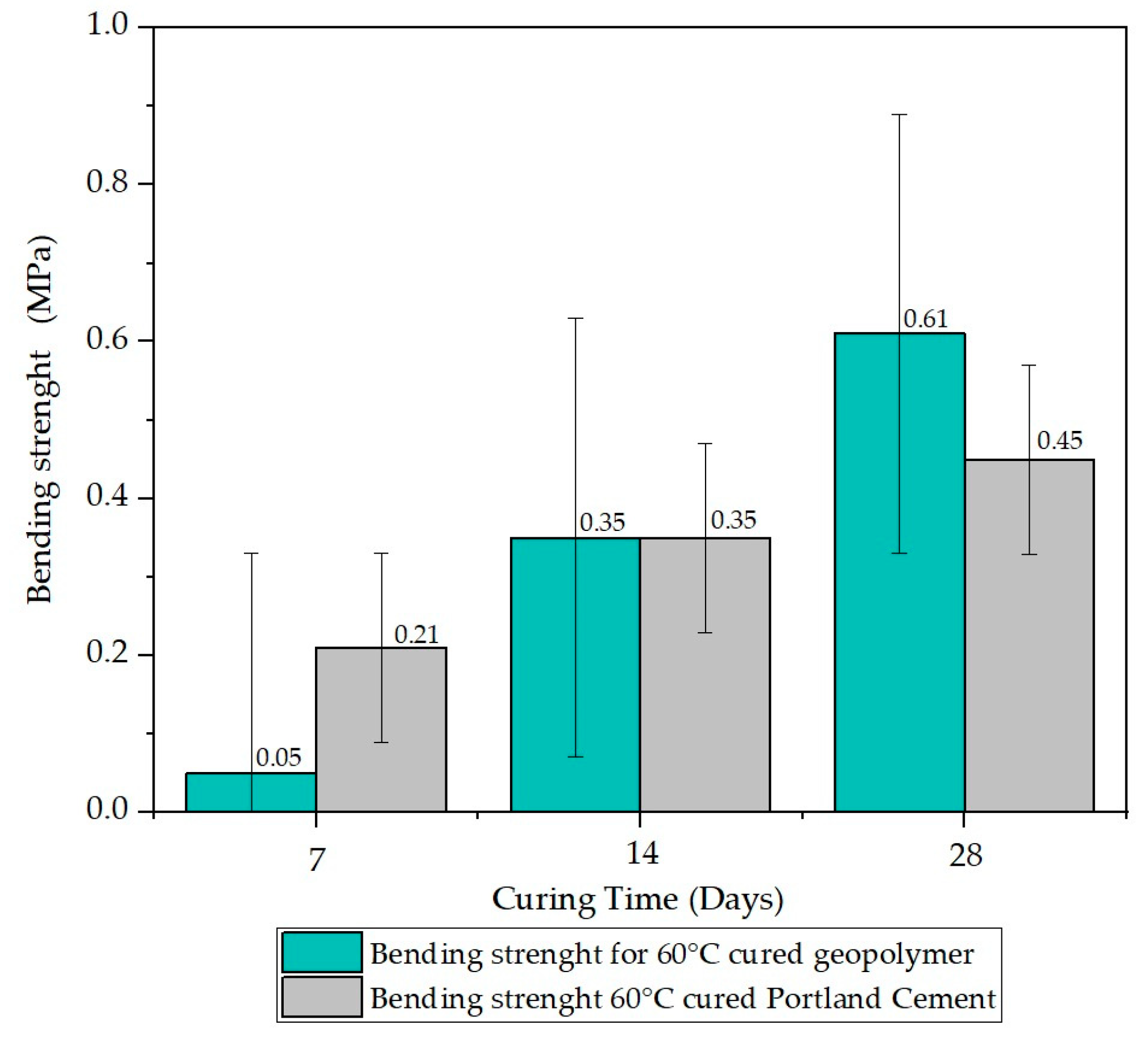 Materials 17 00307 g008