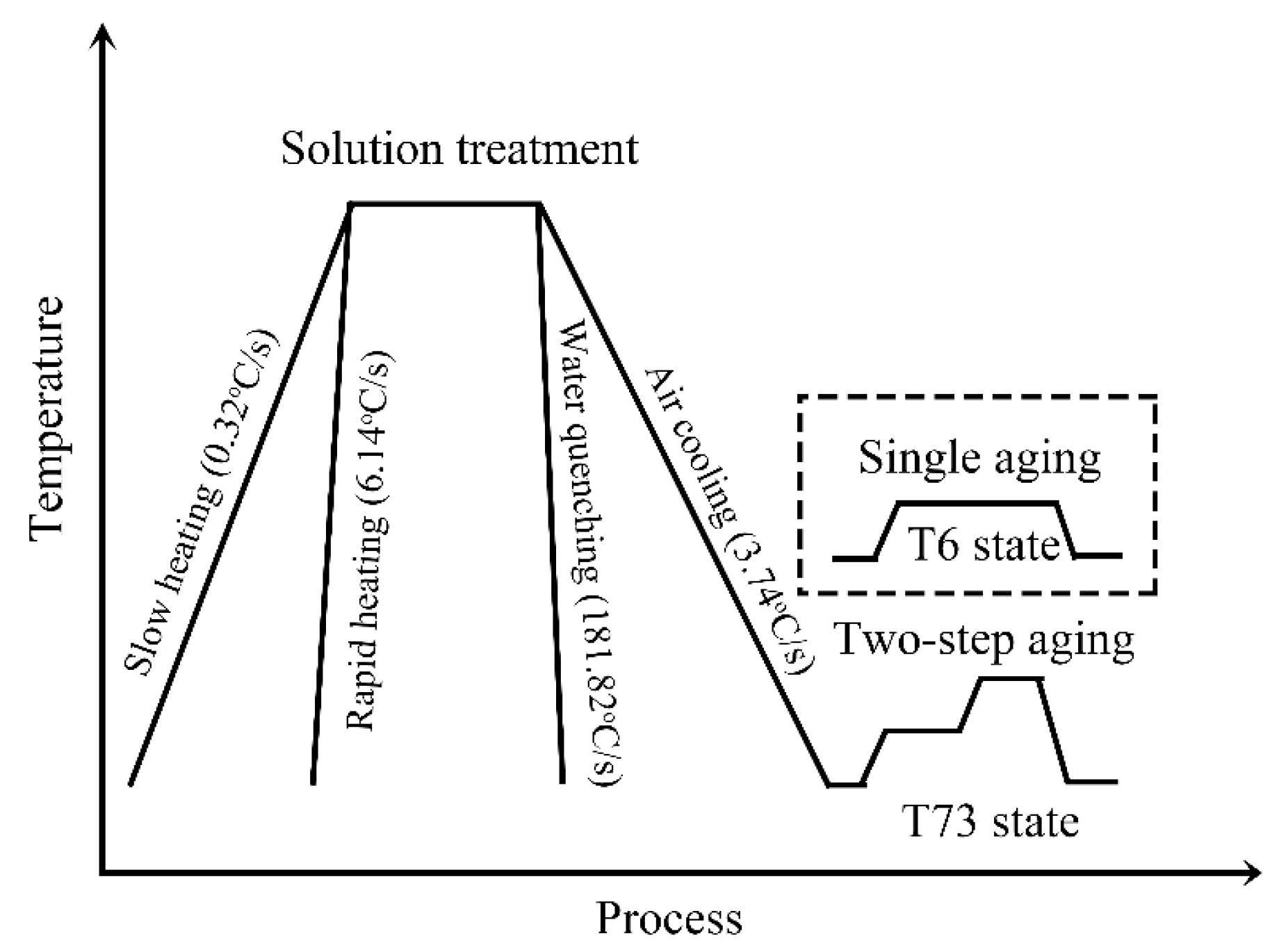 Materials 17 00310 g001