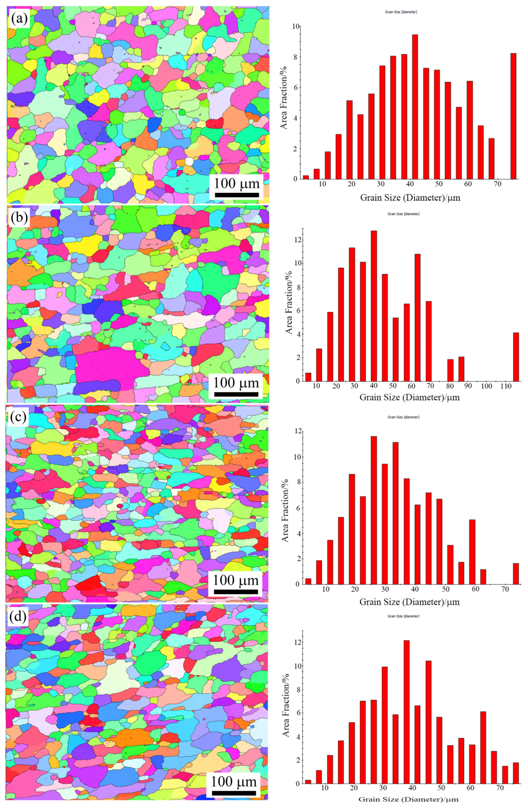 Materials 17 00310 g003