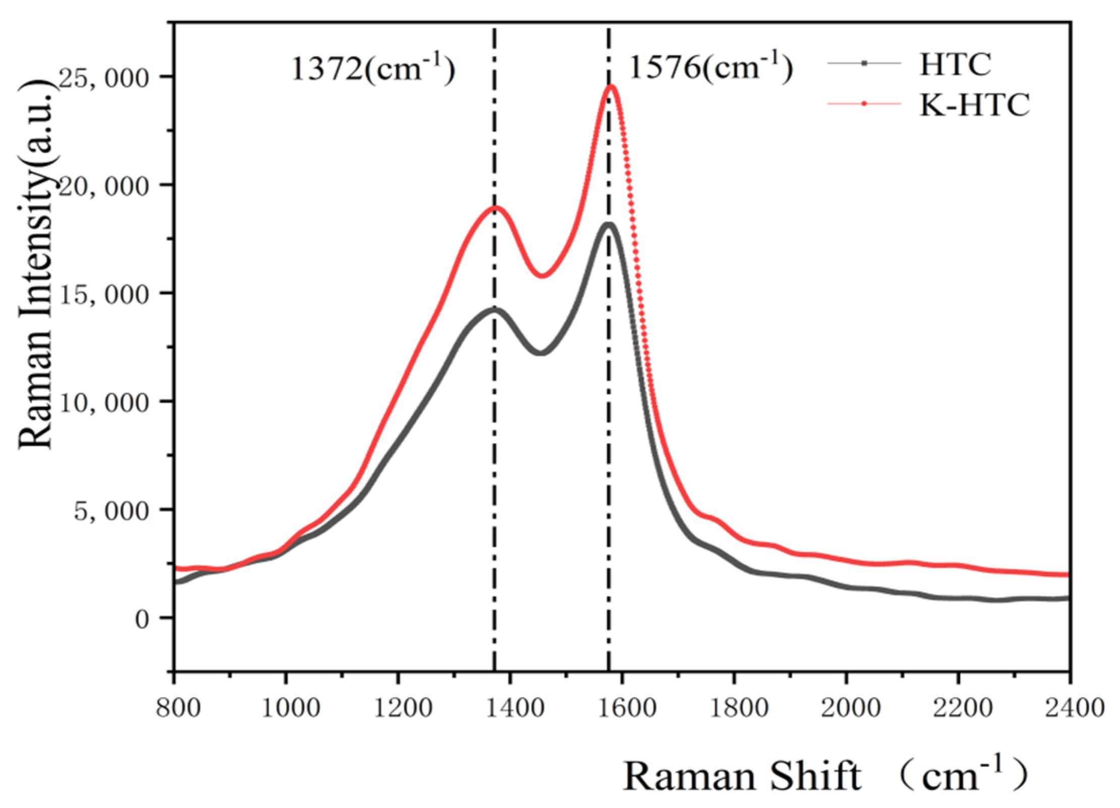 Materials 17 00311 g004