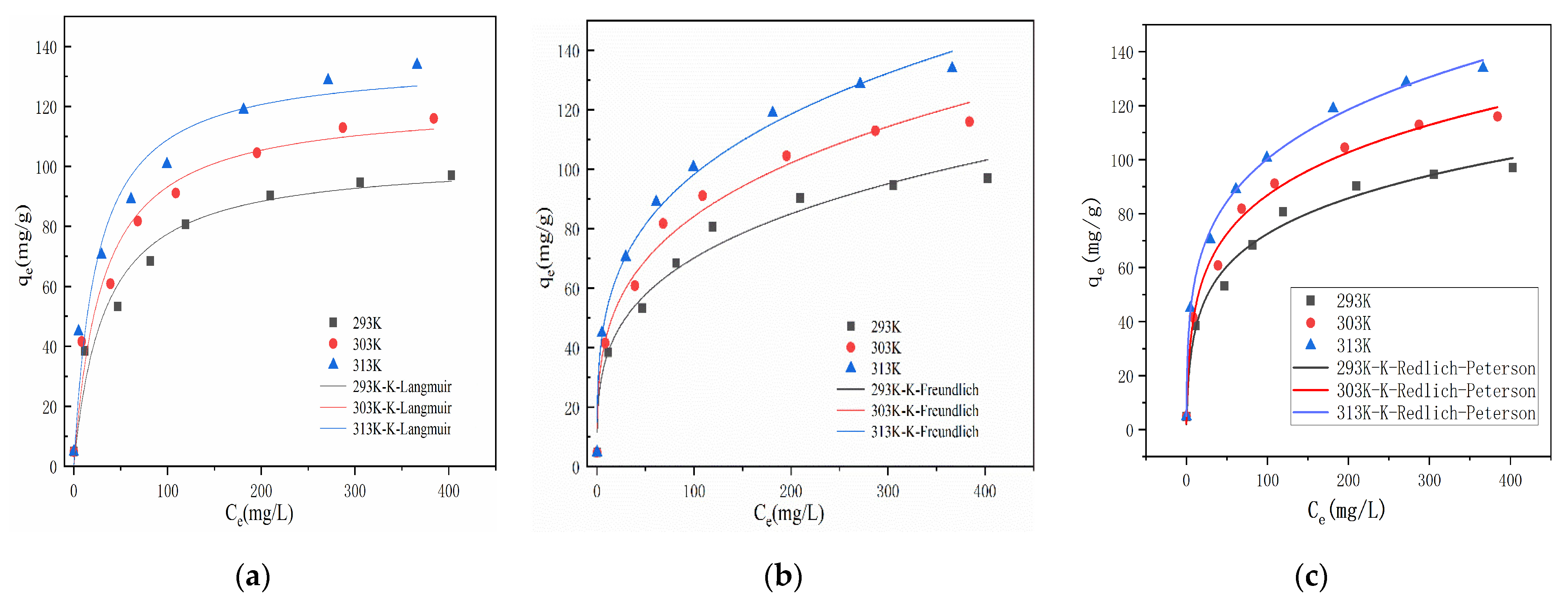 Materials 17 00311 g009