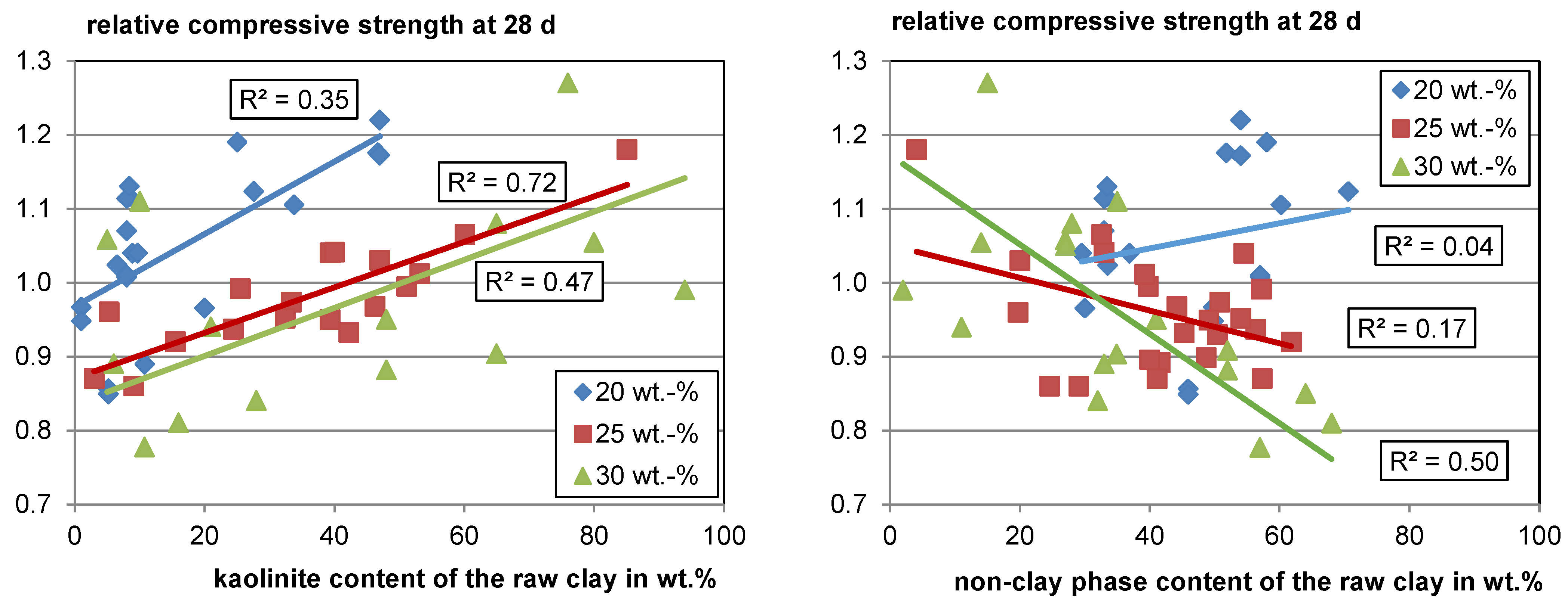 Materials 17 00312 g005