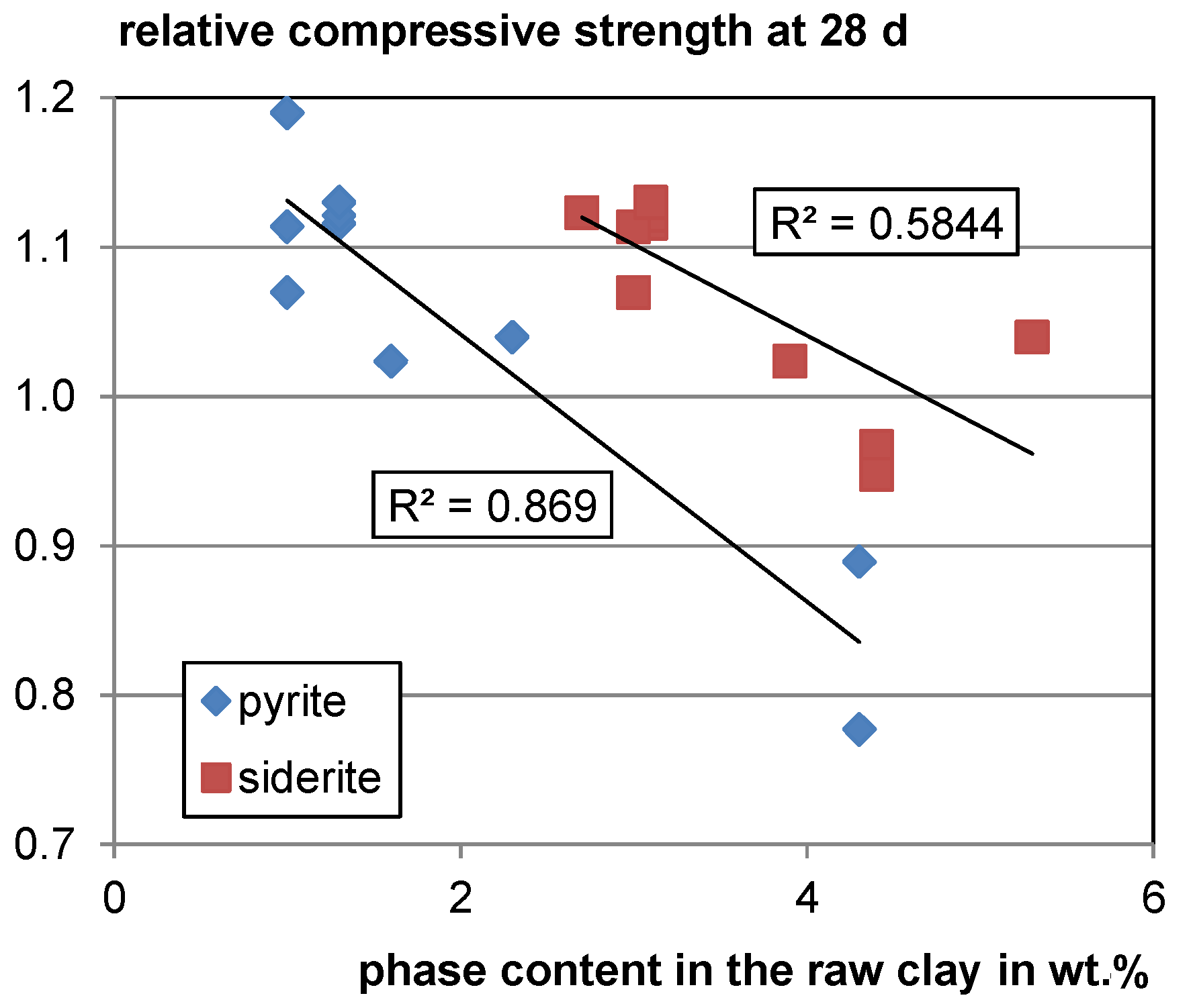 Materials 17 00312 g007
