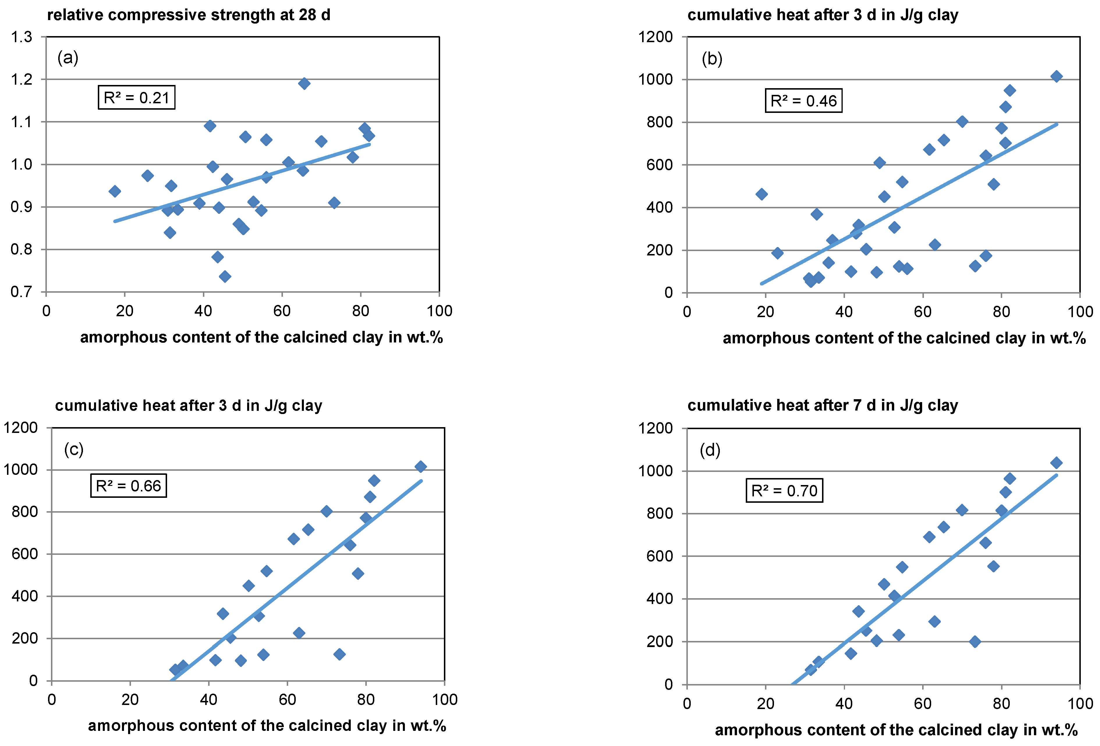 Materials 17 00312 g008