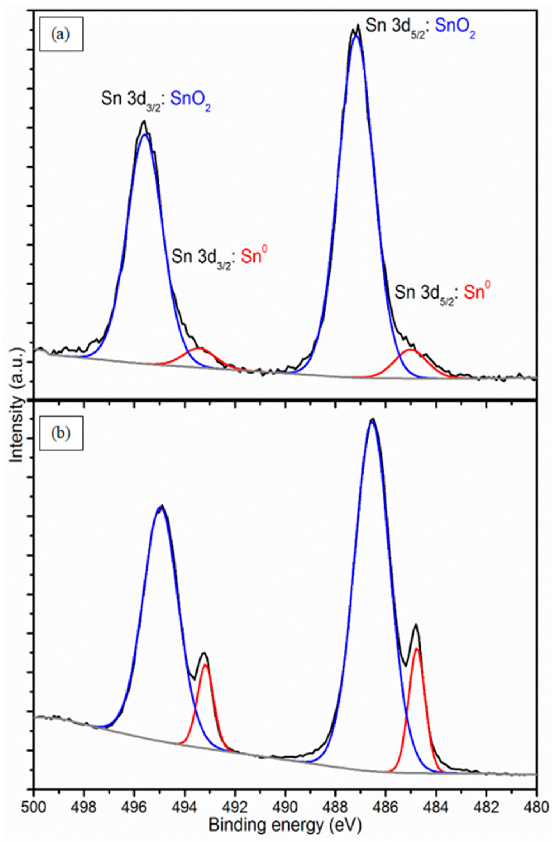 Materials 17 00314 g005