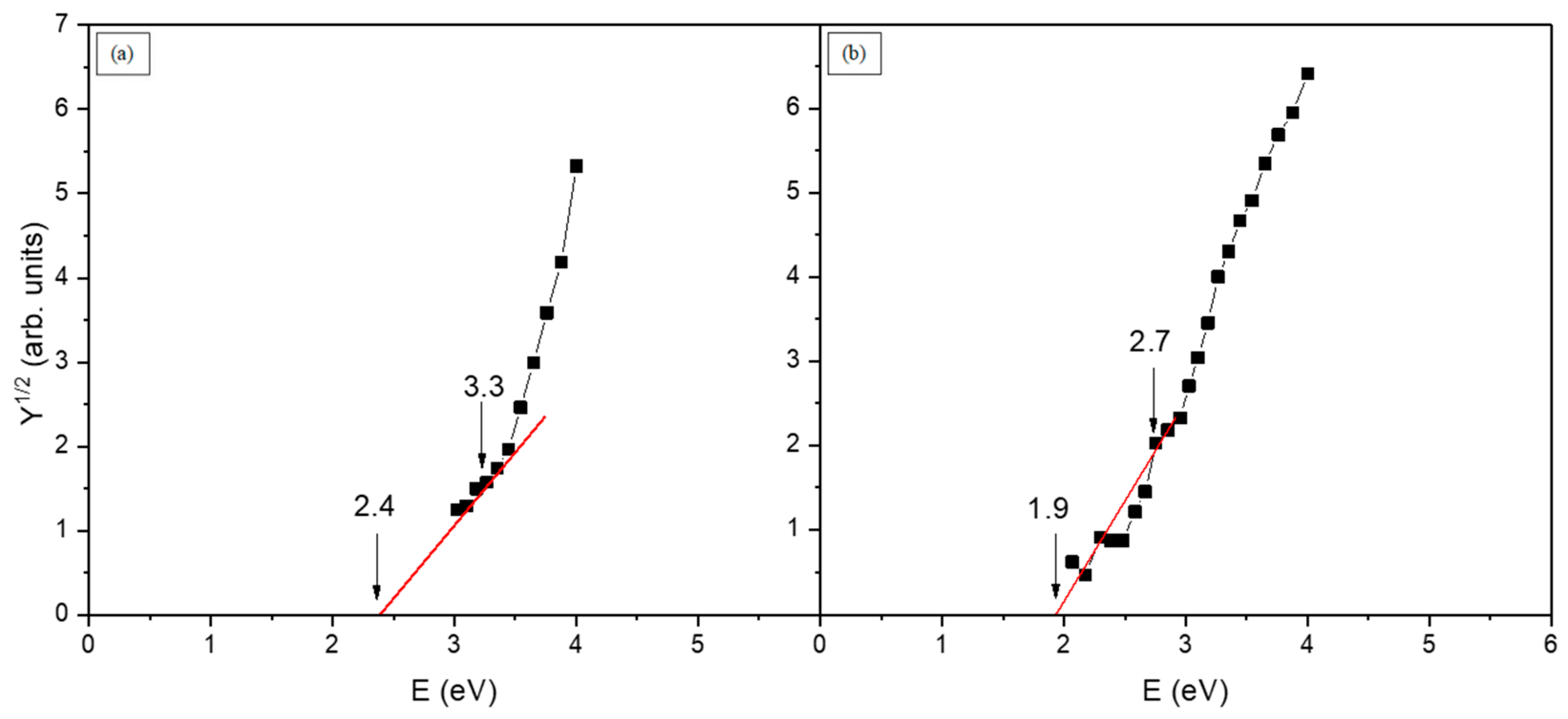 Materials 17 00314 g006